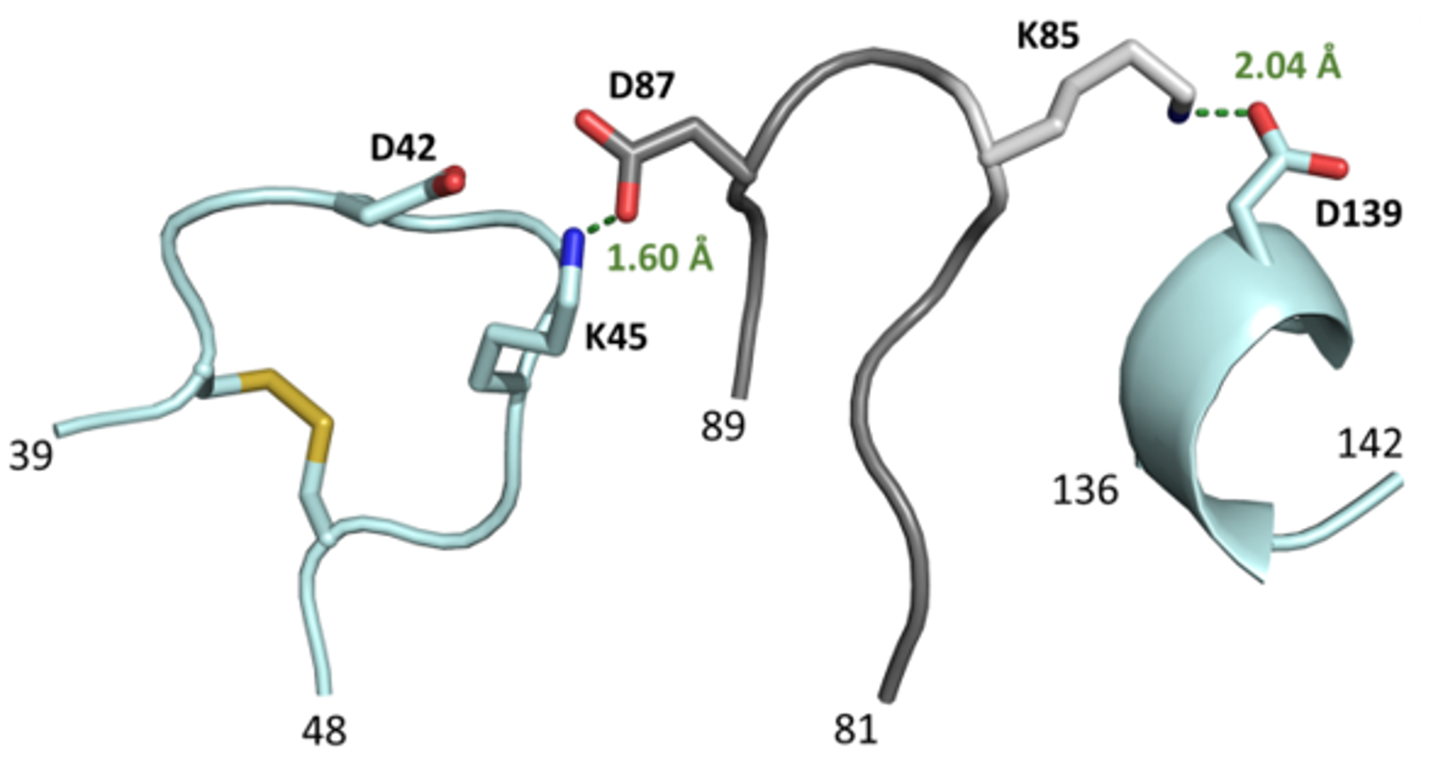 Catalysts 09 00242 g005 Catalysts 09 00242 g005