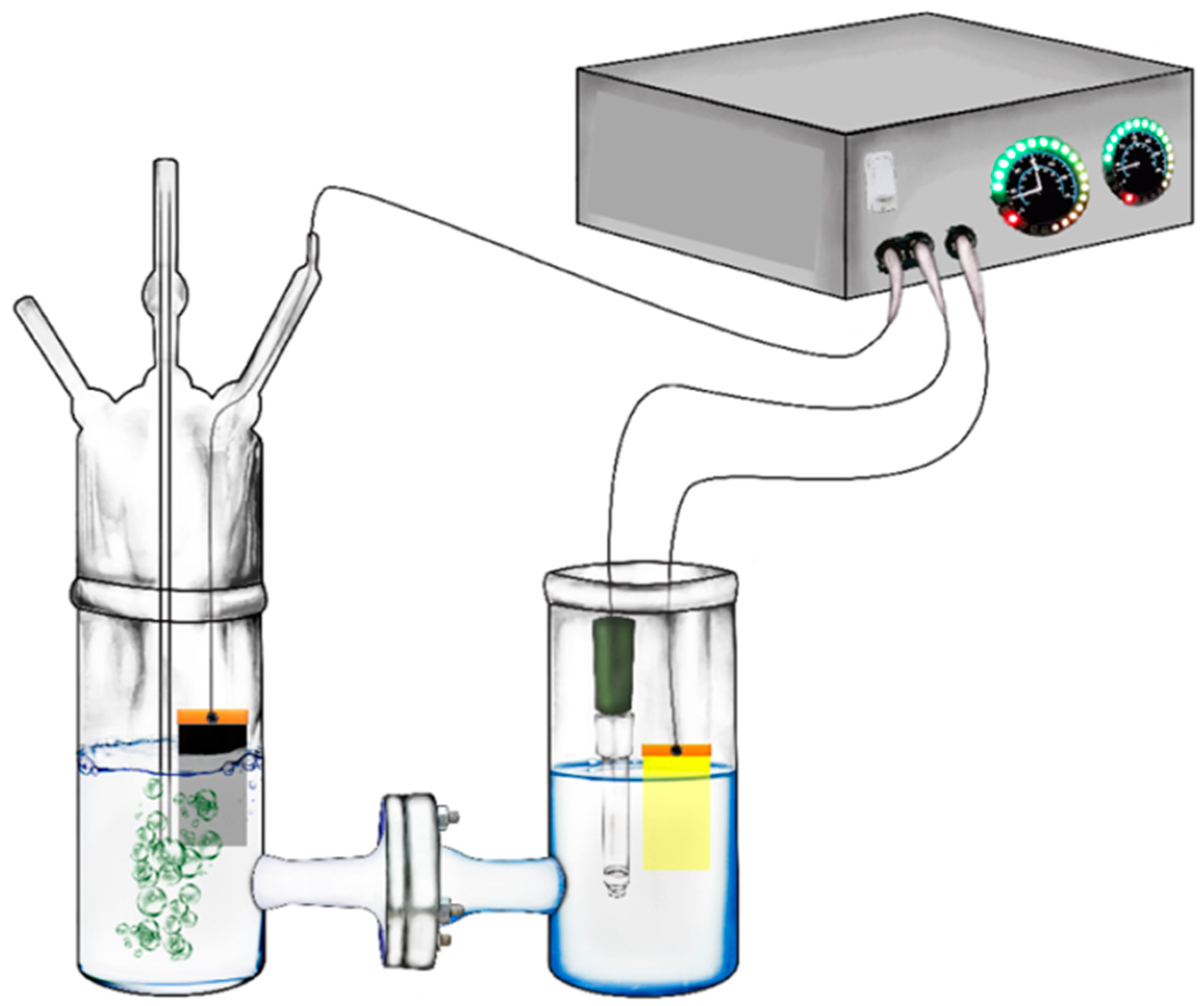 Catalysts 09 00243 g002 550