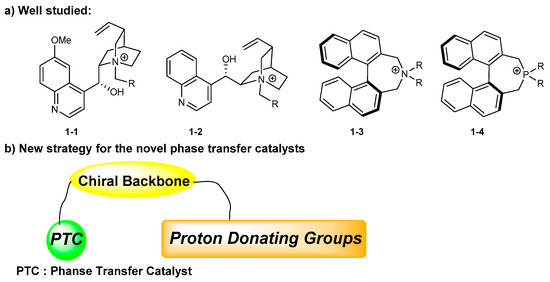 Chiral Phase-Transfer Catalysts with Hydrogen Bond: A Powerful 