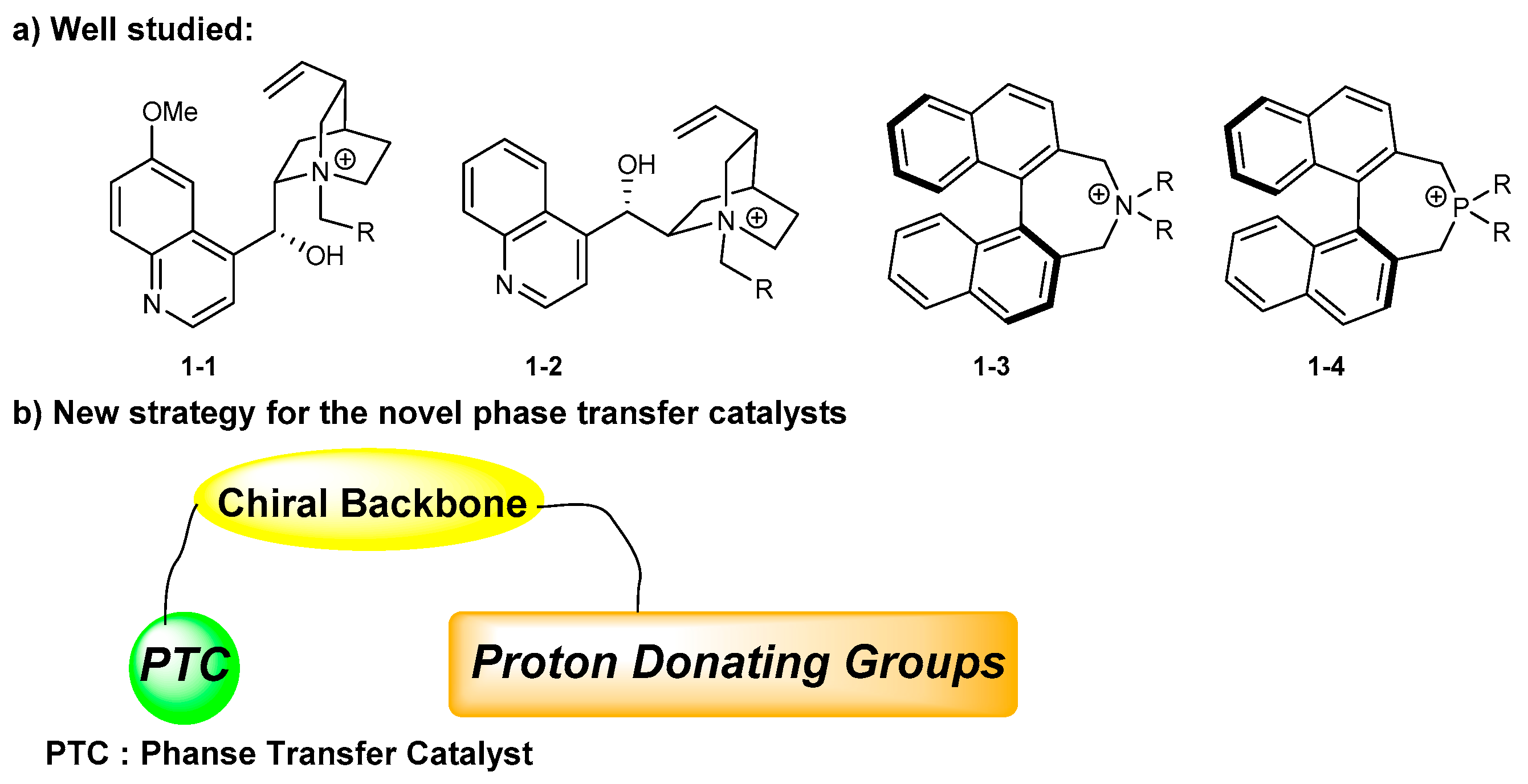 Catalysts 09 00244 sch001