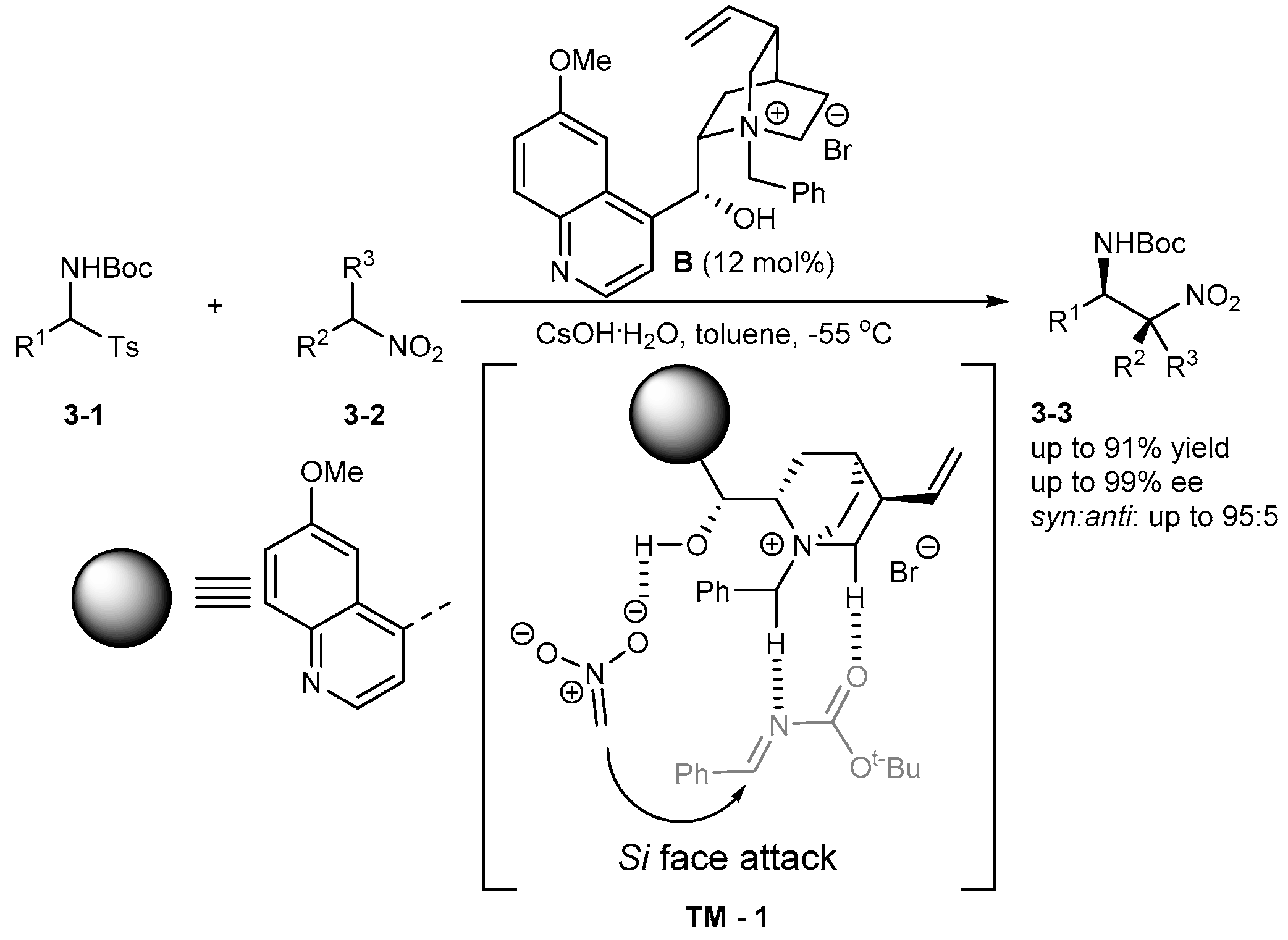 Catalysts 09 00244 sch003