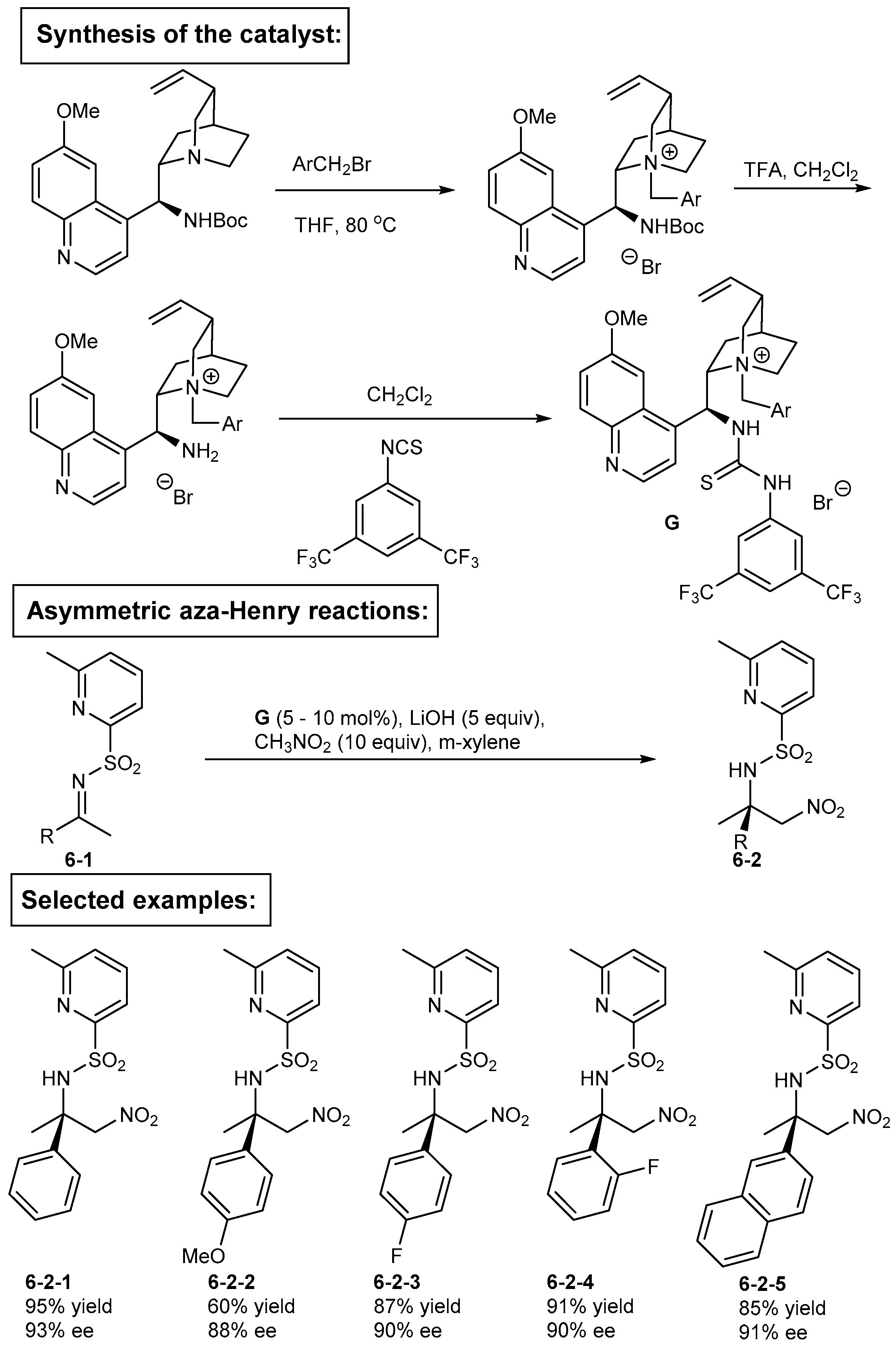 Catalysts 09 00244 sch006
