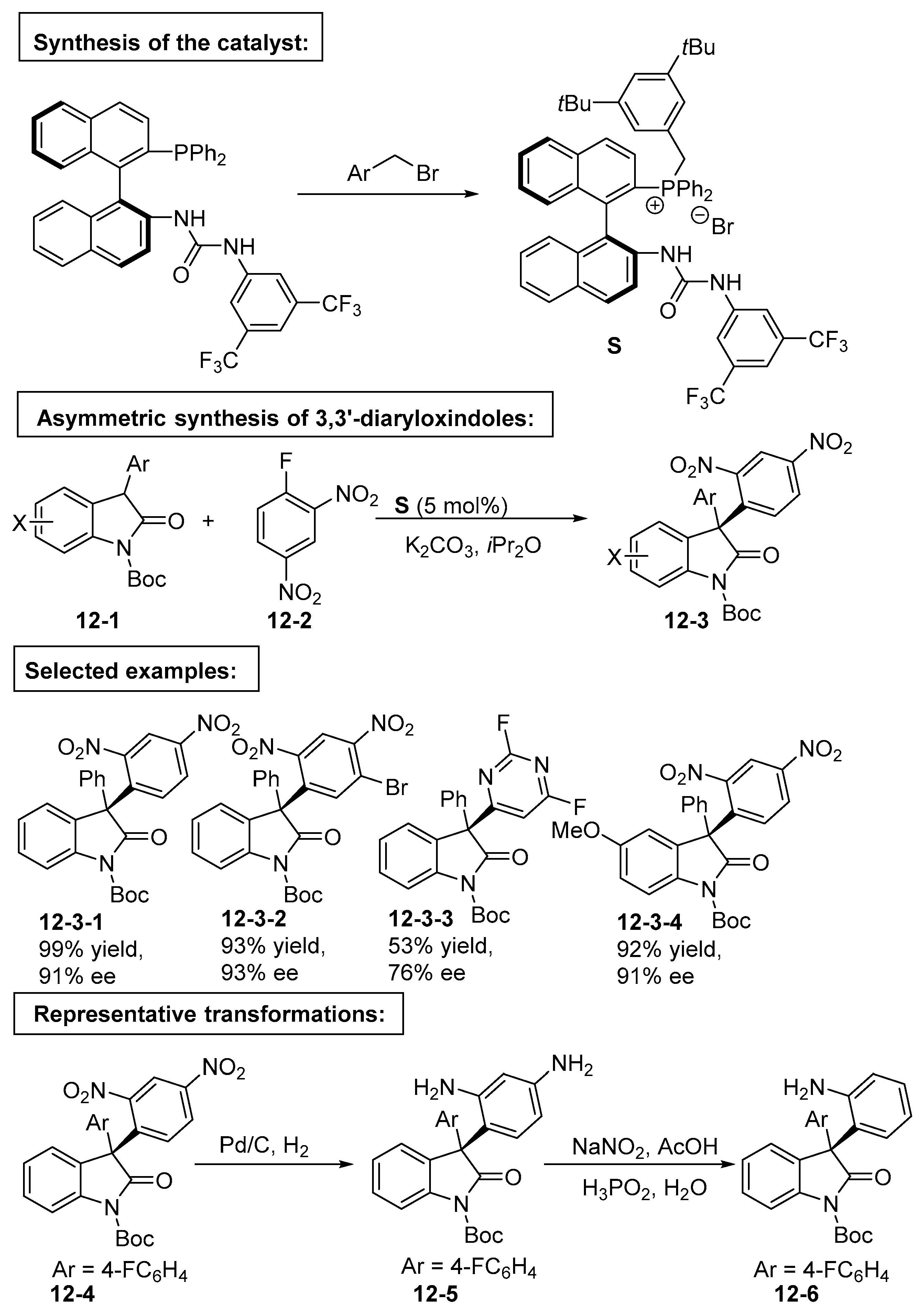Catalysts 09 00244 sch012
