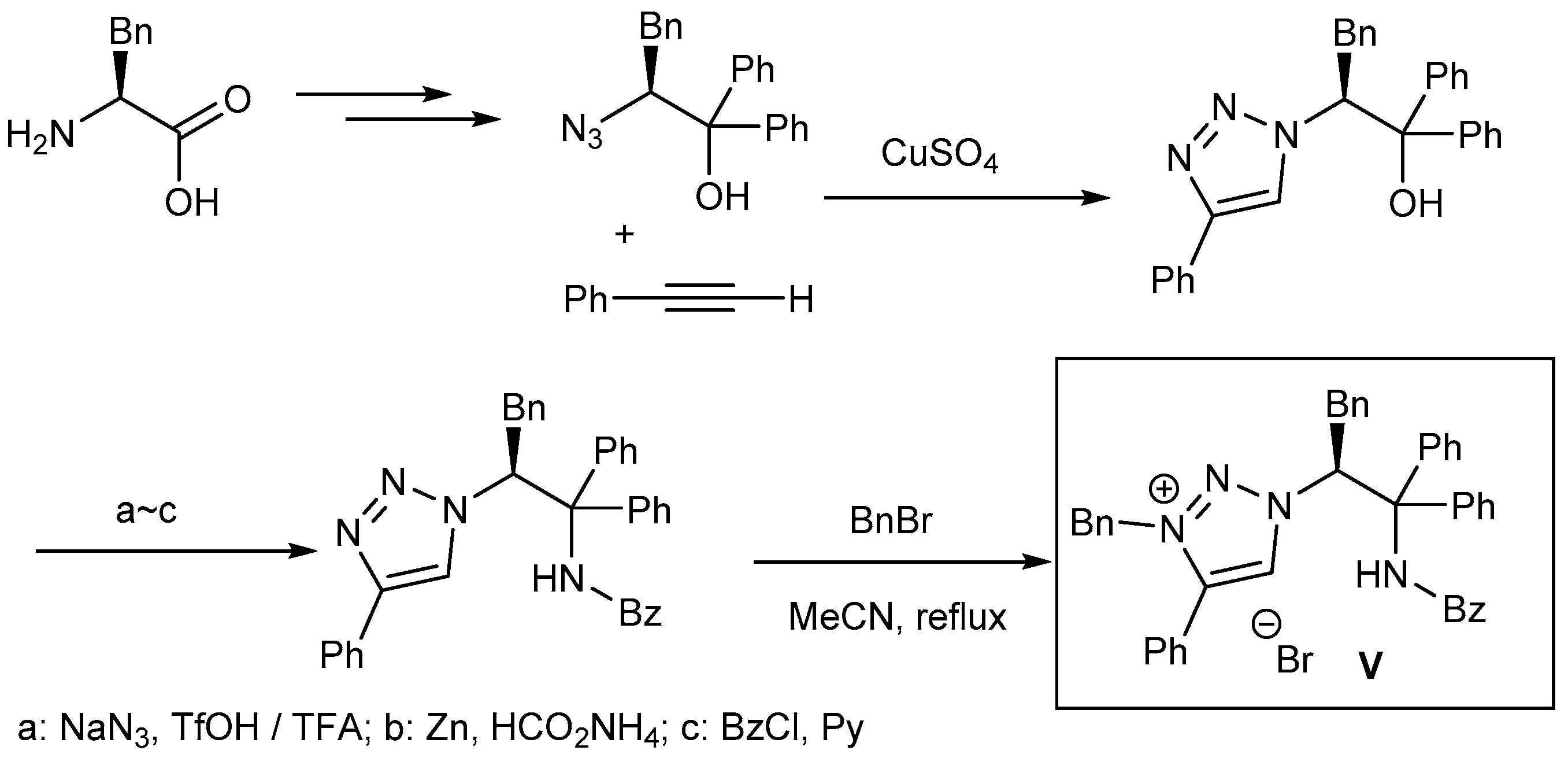 Catalysts 09 00244 sch014
