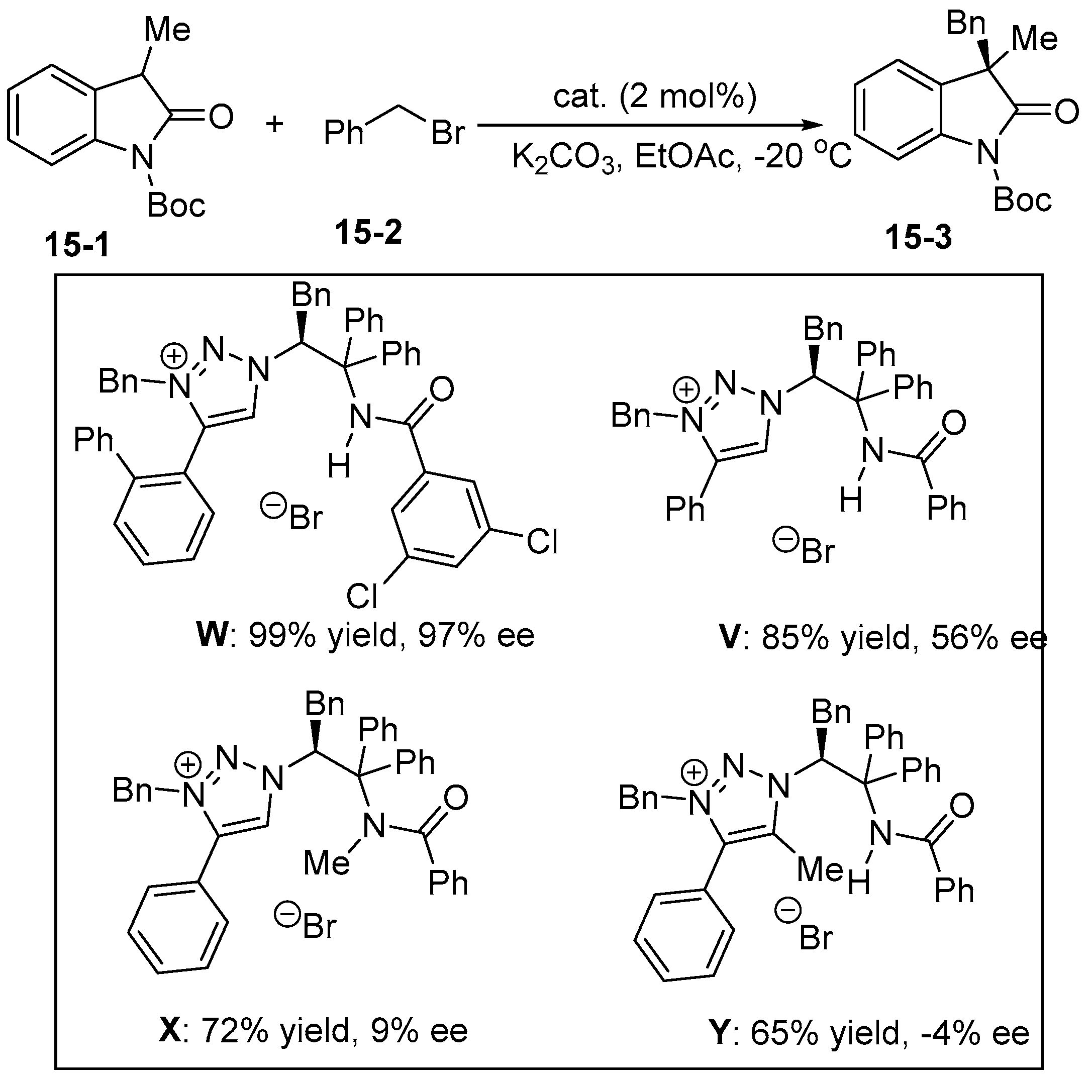 Catalysts 09 00244 sch015