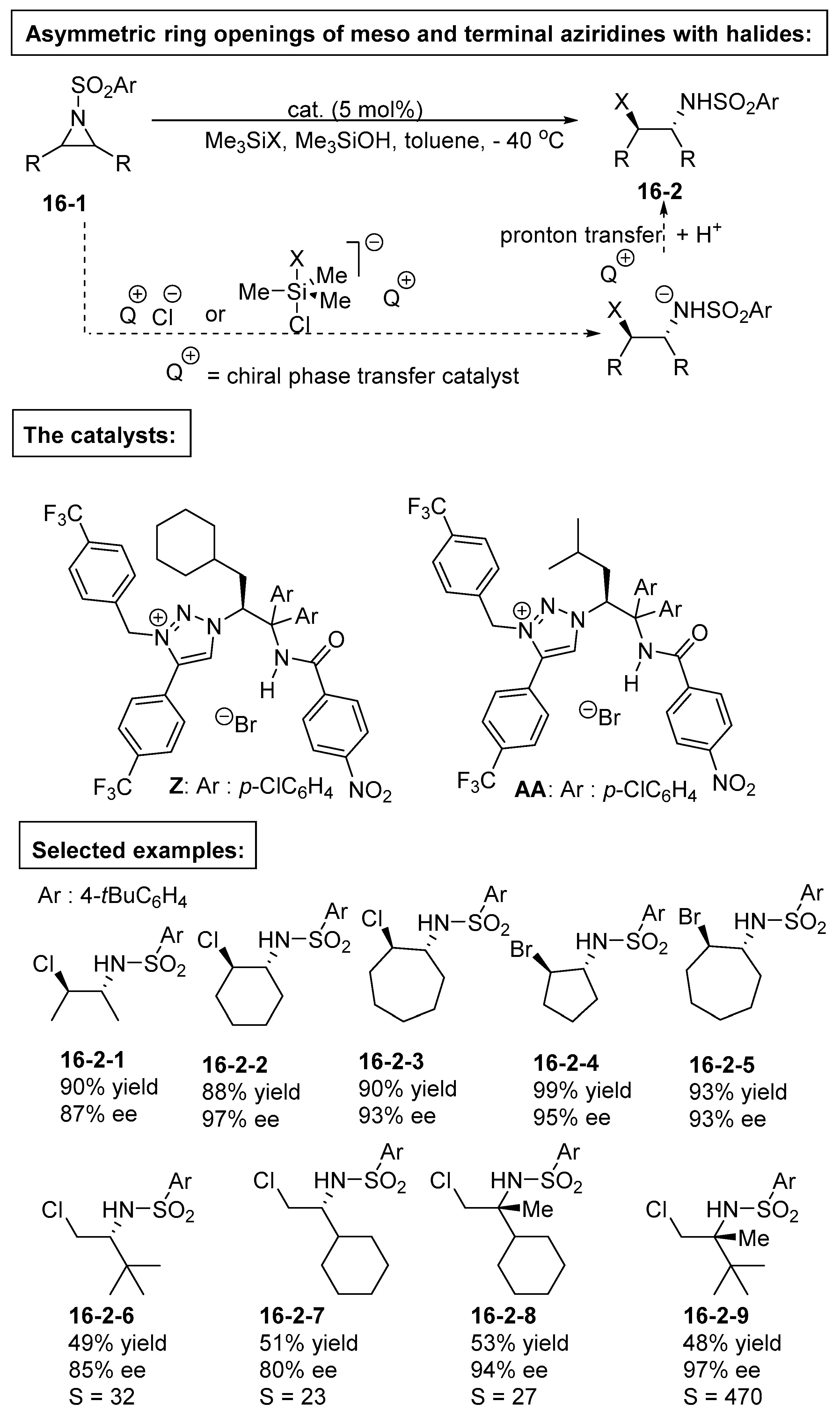 Catalysts 09 00244 sch016