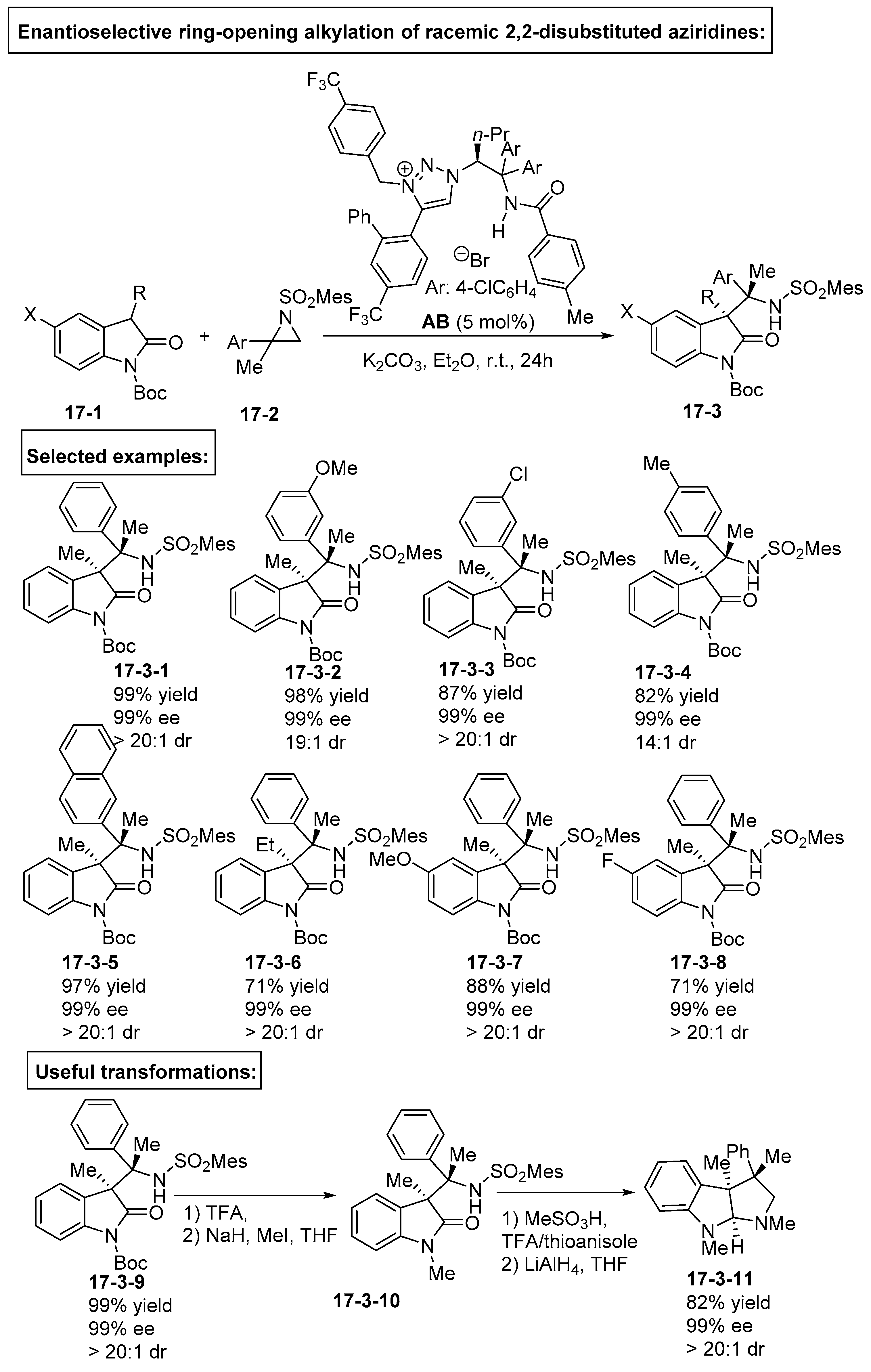 Catalysts 09 00244 sch017