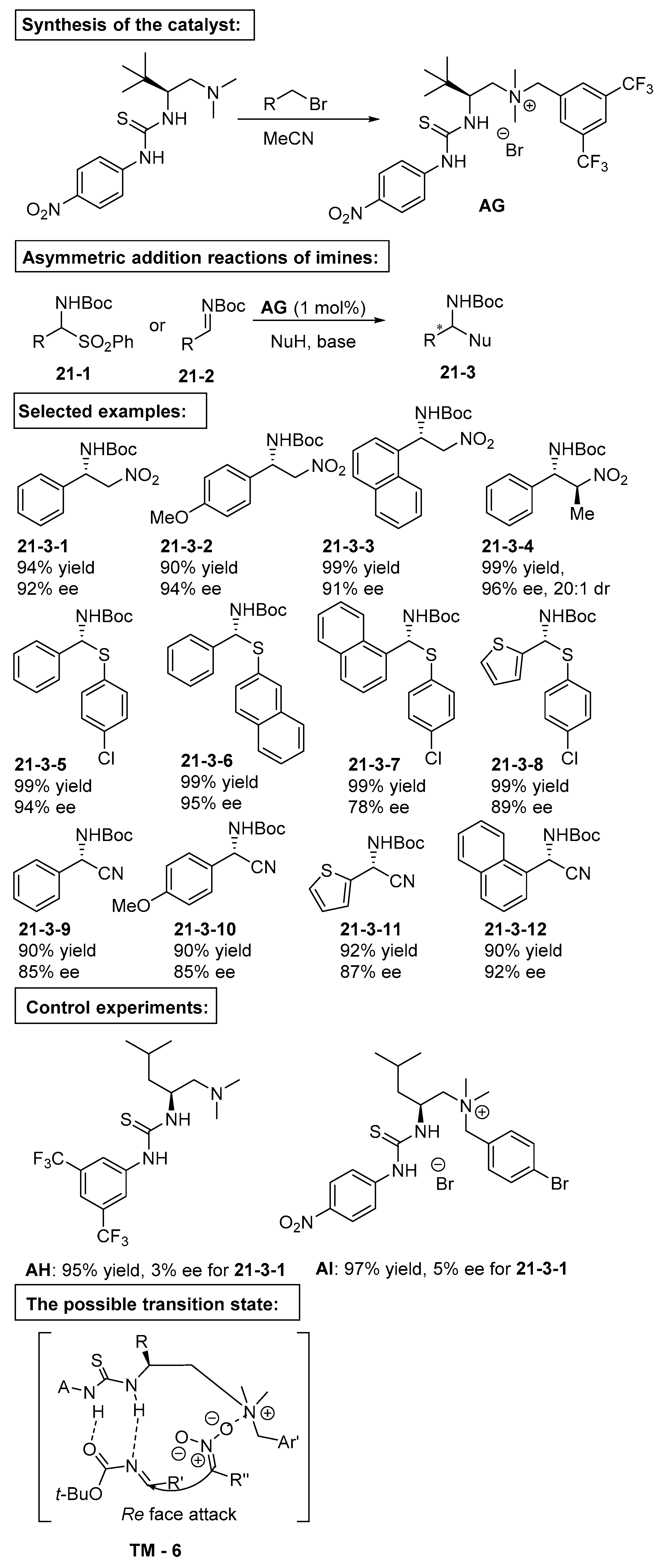 Catalysts 09 00244 sch021