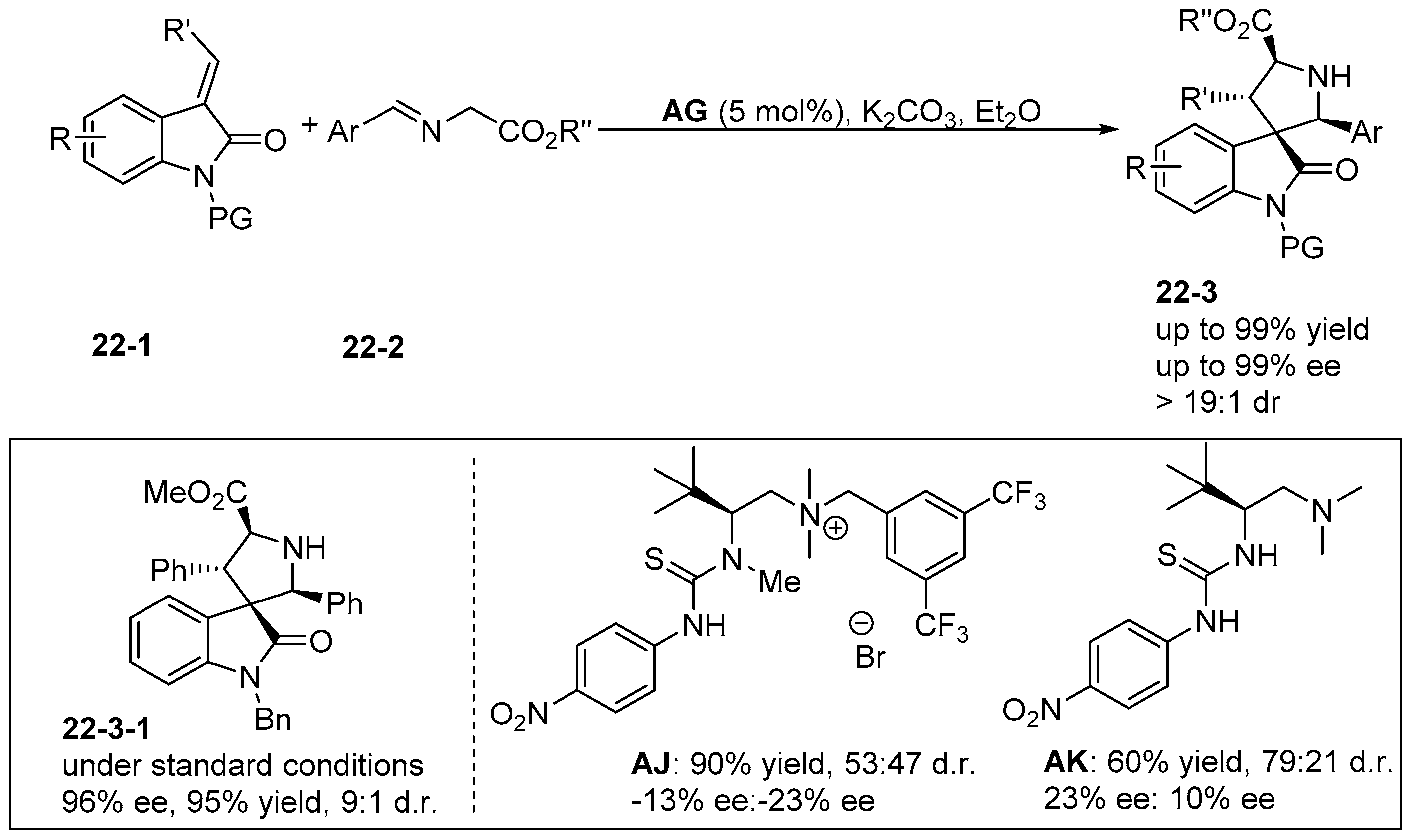 Catalysts 09 00244 sch022