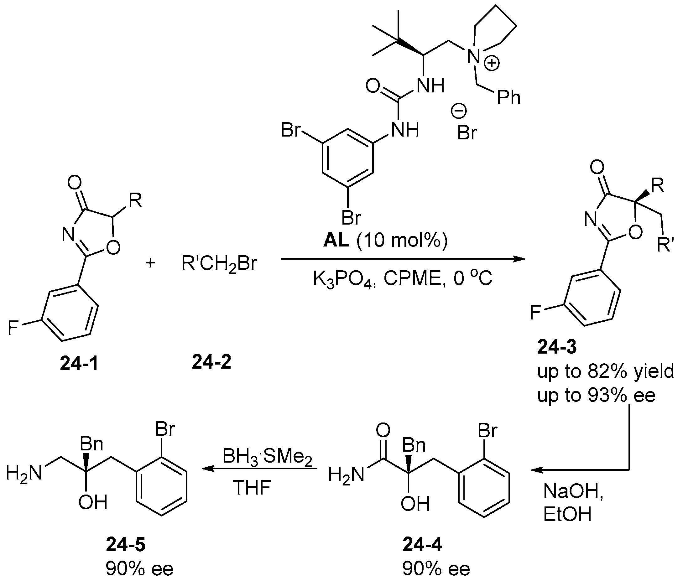 Catalysts 09 00244 sch024