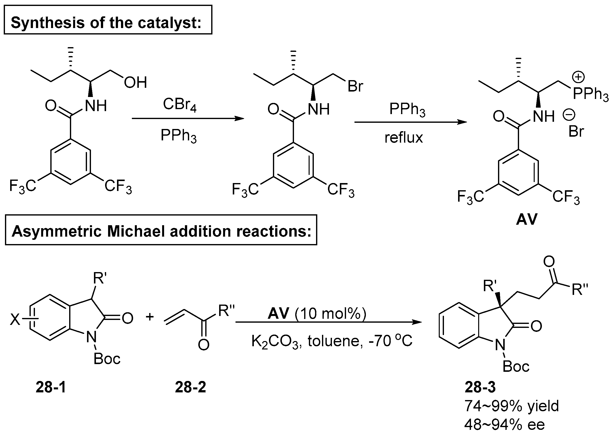Catalysts 09 00244 sch028