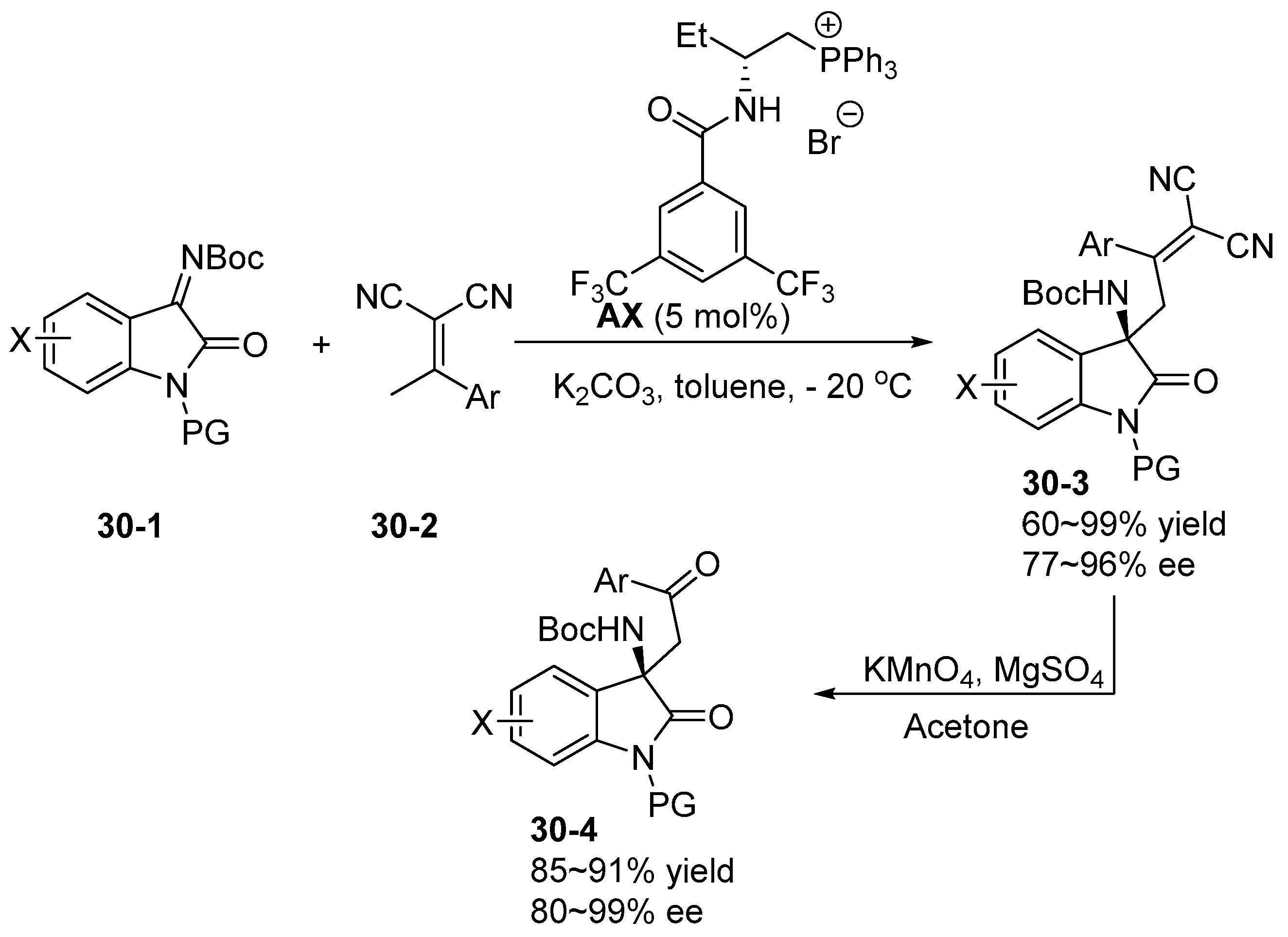 Catalysts 09 00244 sch030