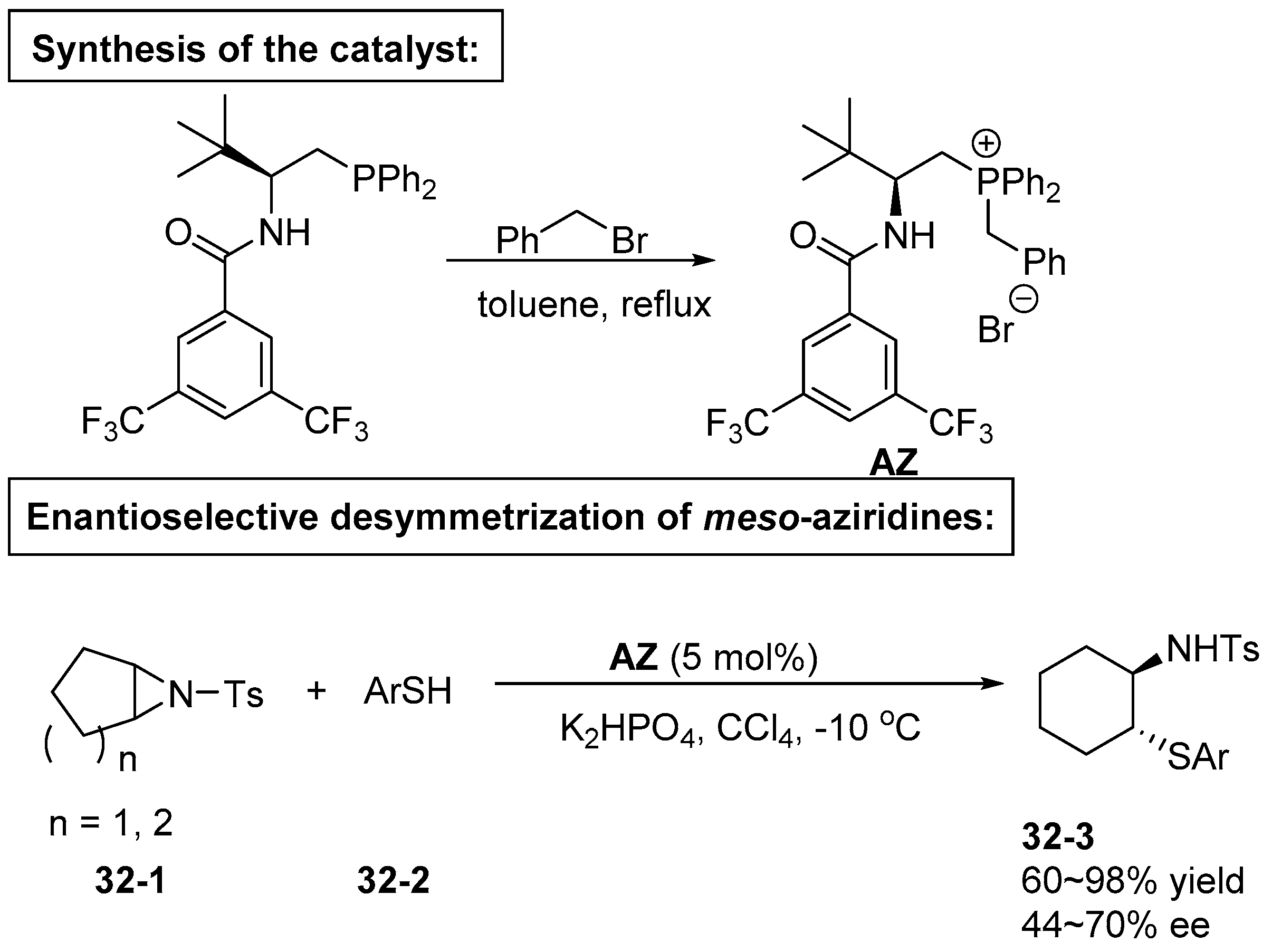 Catalysts 09 00244 sch032