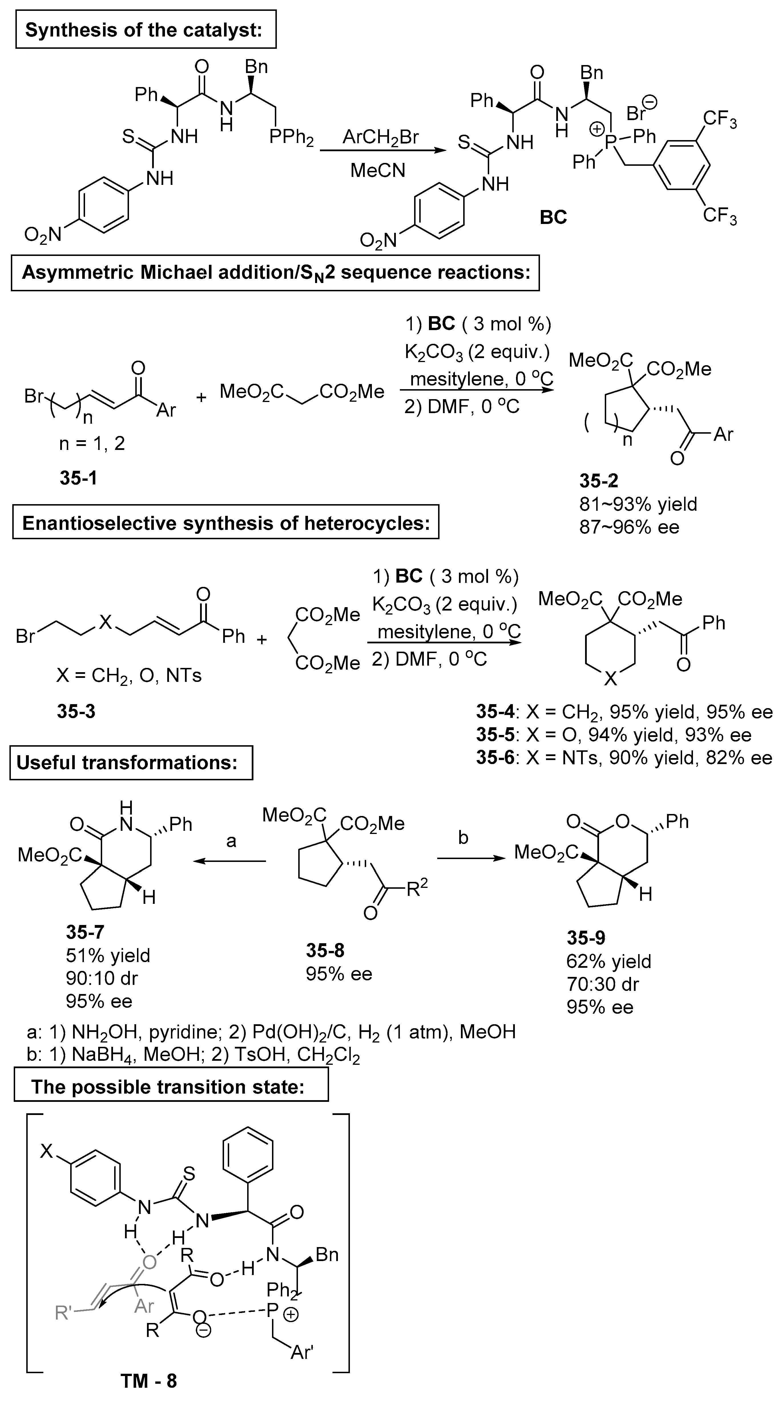 Catalysts 09 00244 sch035