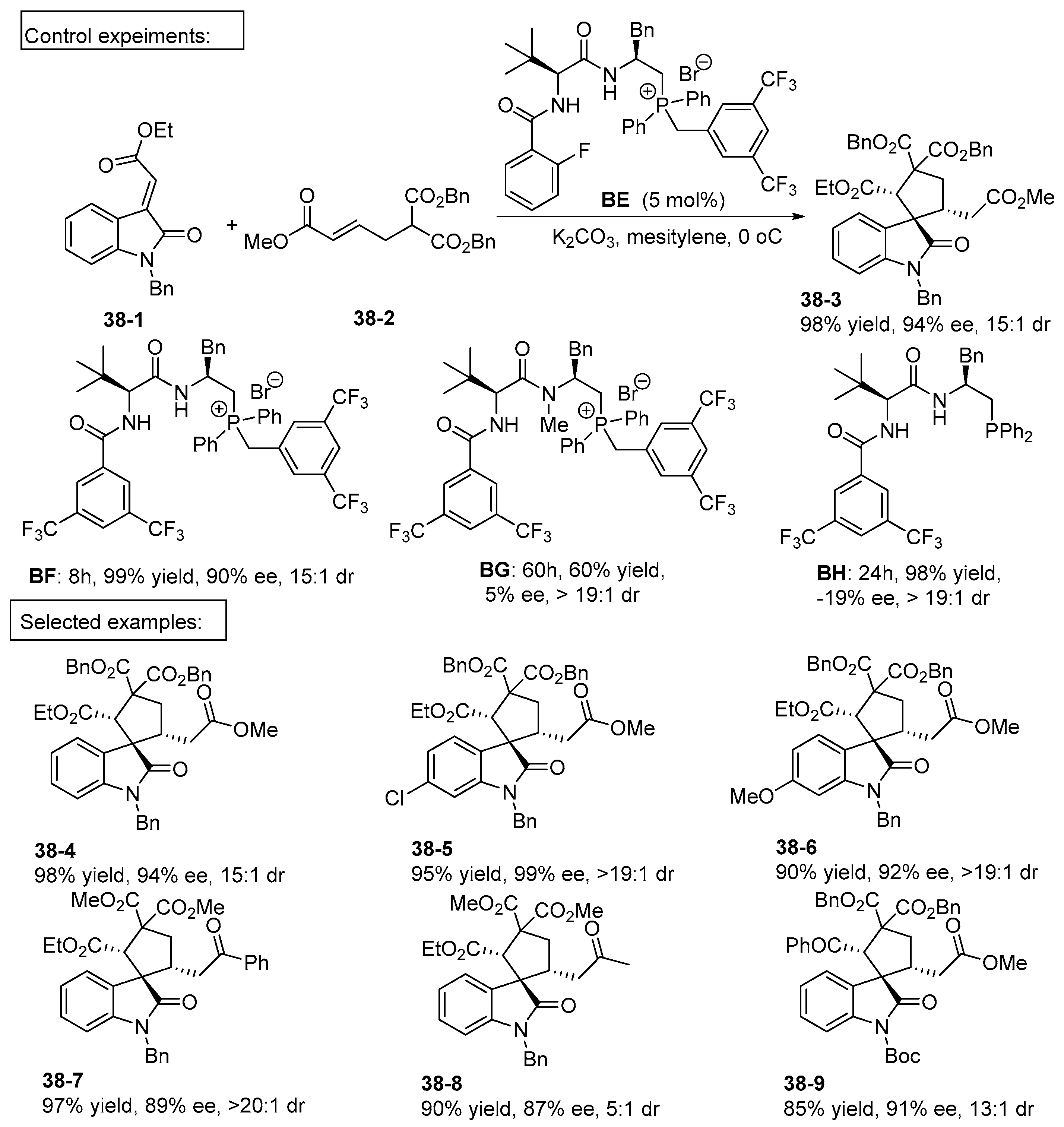 Catalysts 09 00244 sch038