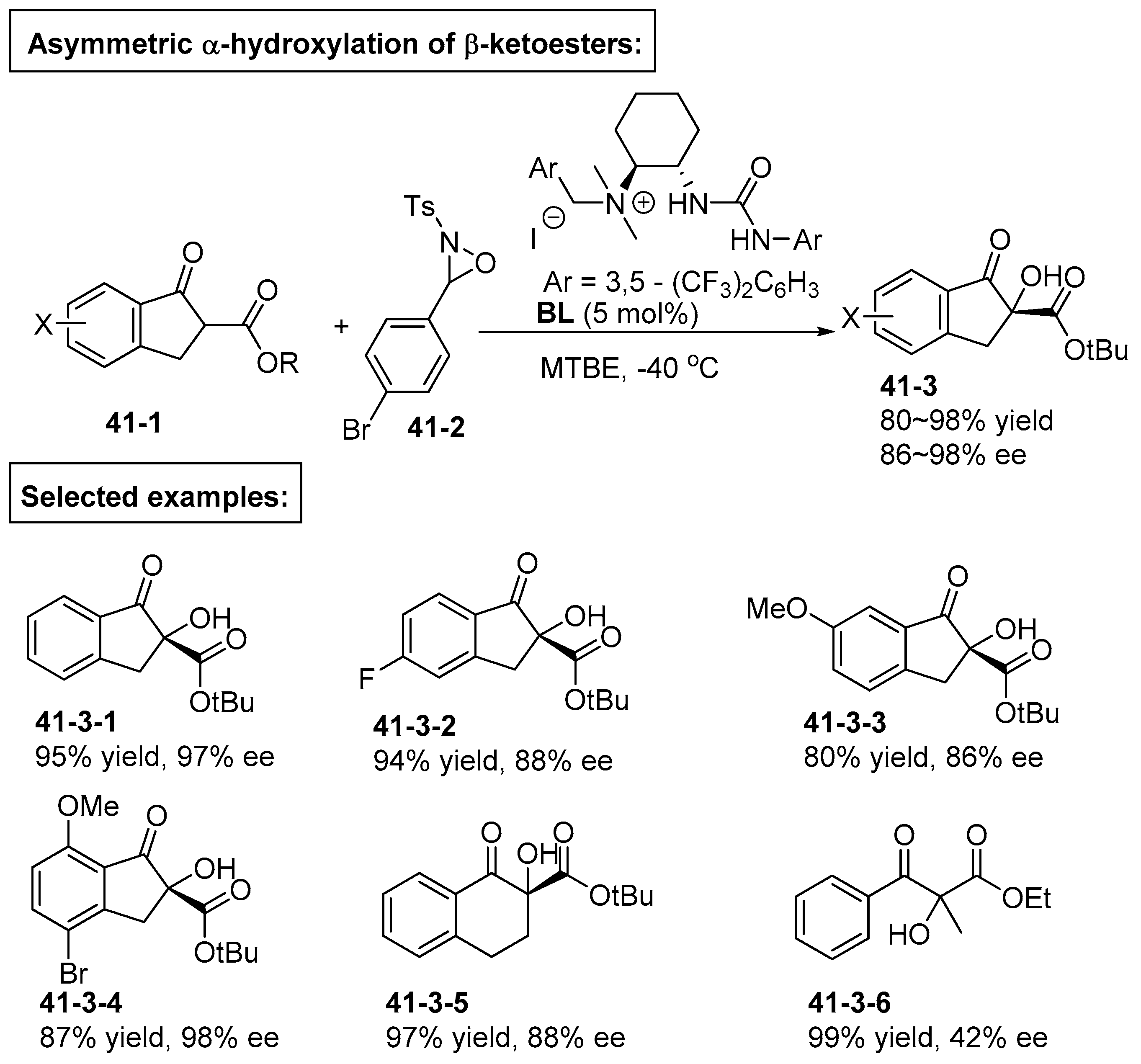 Catalysts 09 00244 sch041