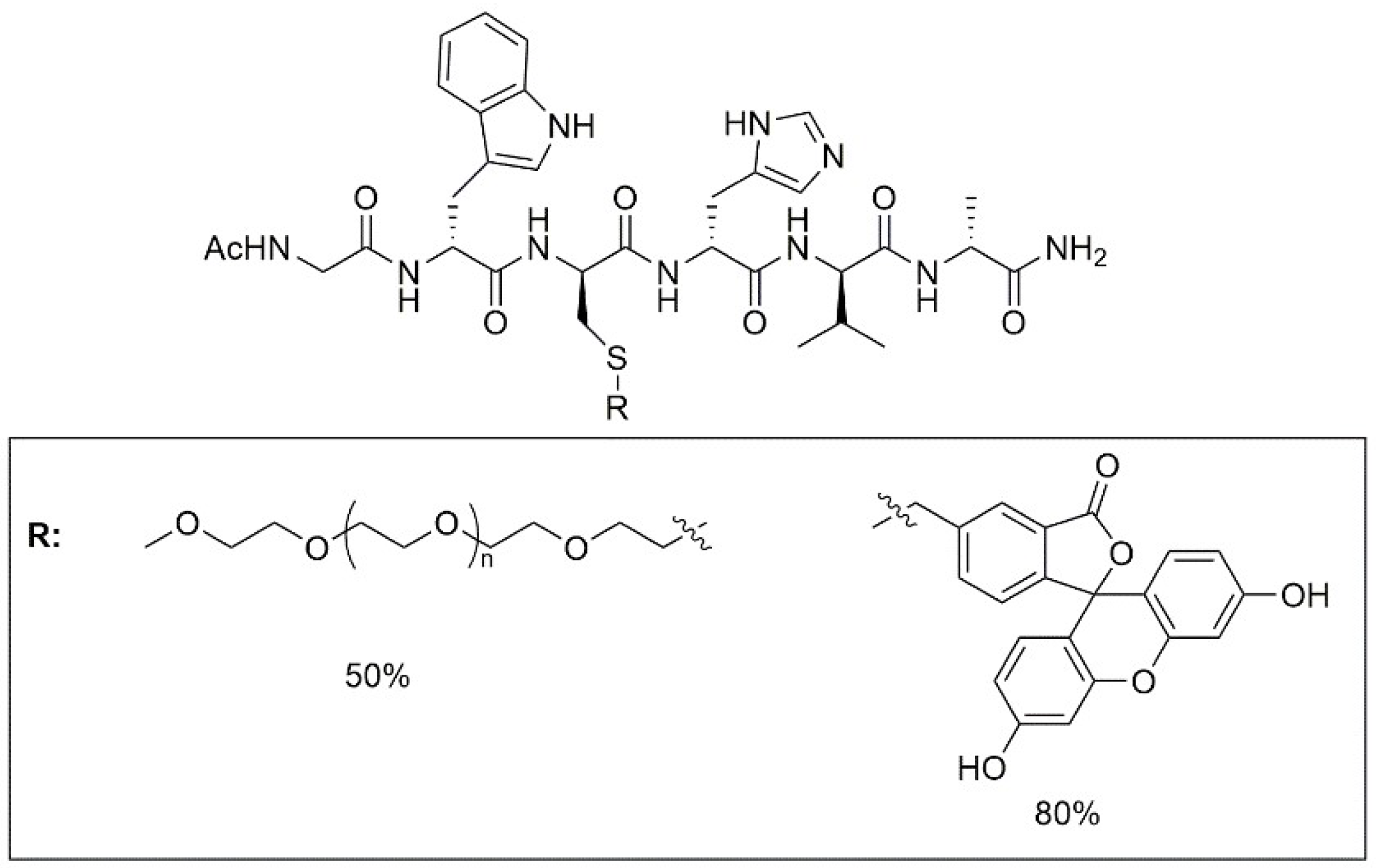 Catalysts 09 00248 g005