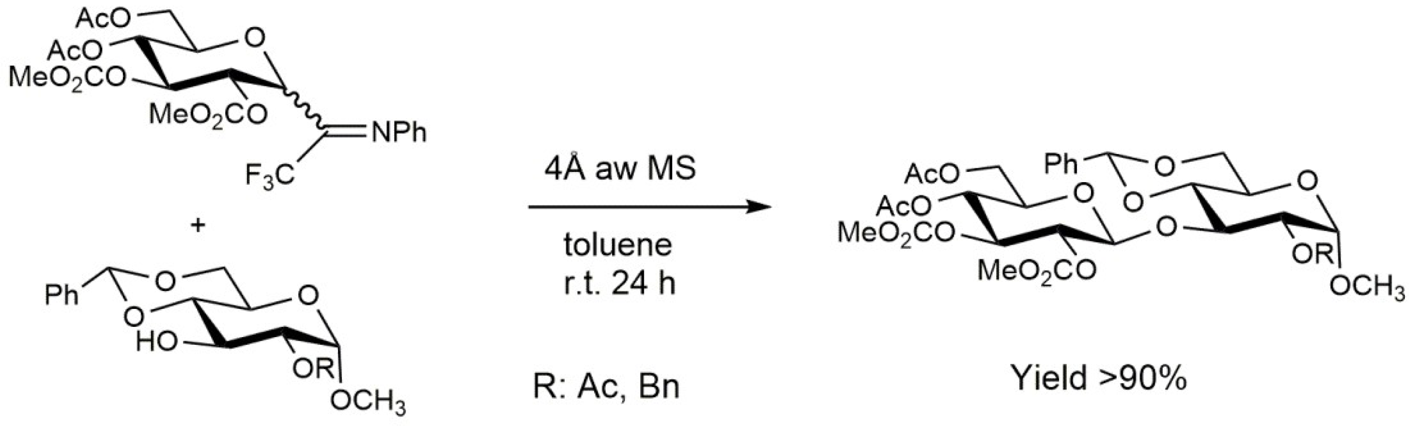 Catalysts 09 00248 sch001