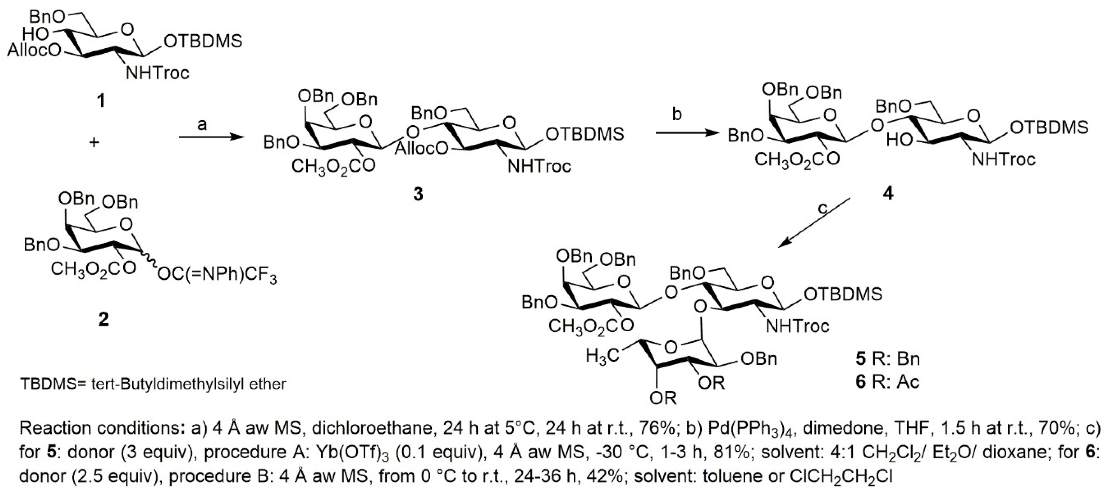 Catalysts 09 00248 sch003