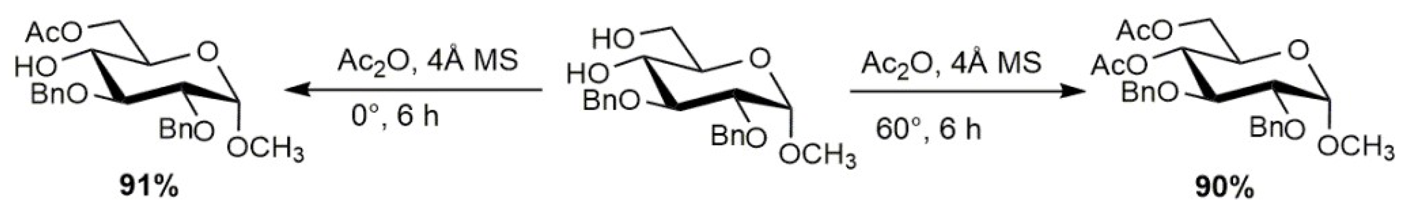 Catalysts 09 00248 sch006