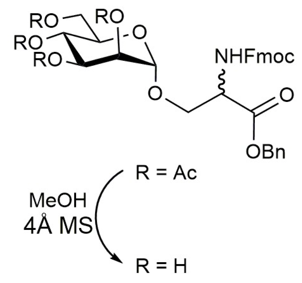 Catalysts 09 00248 sch007