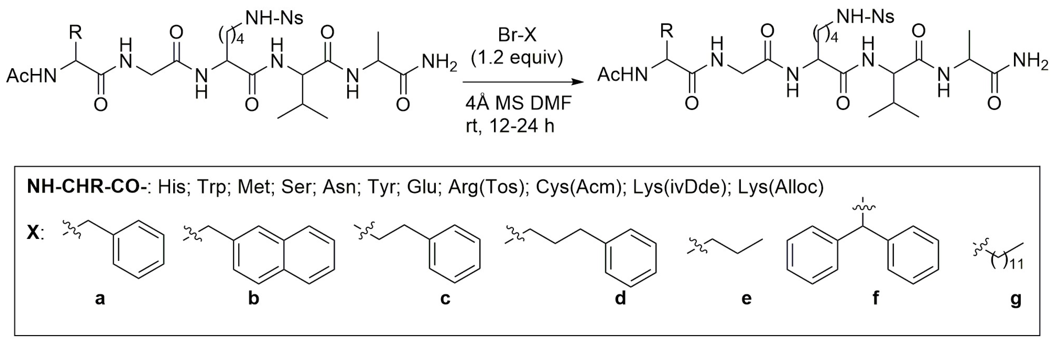 Catalysts 09 00248 sch009