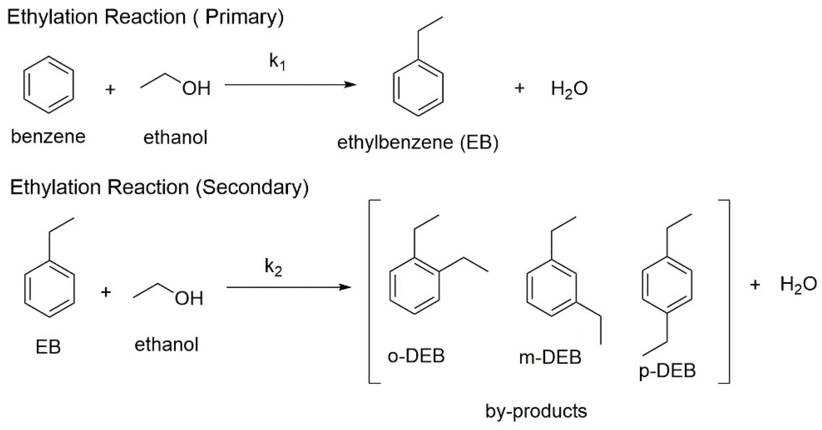 Catalysts Free Full Text Zeolites As Acidbasic Solid - 