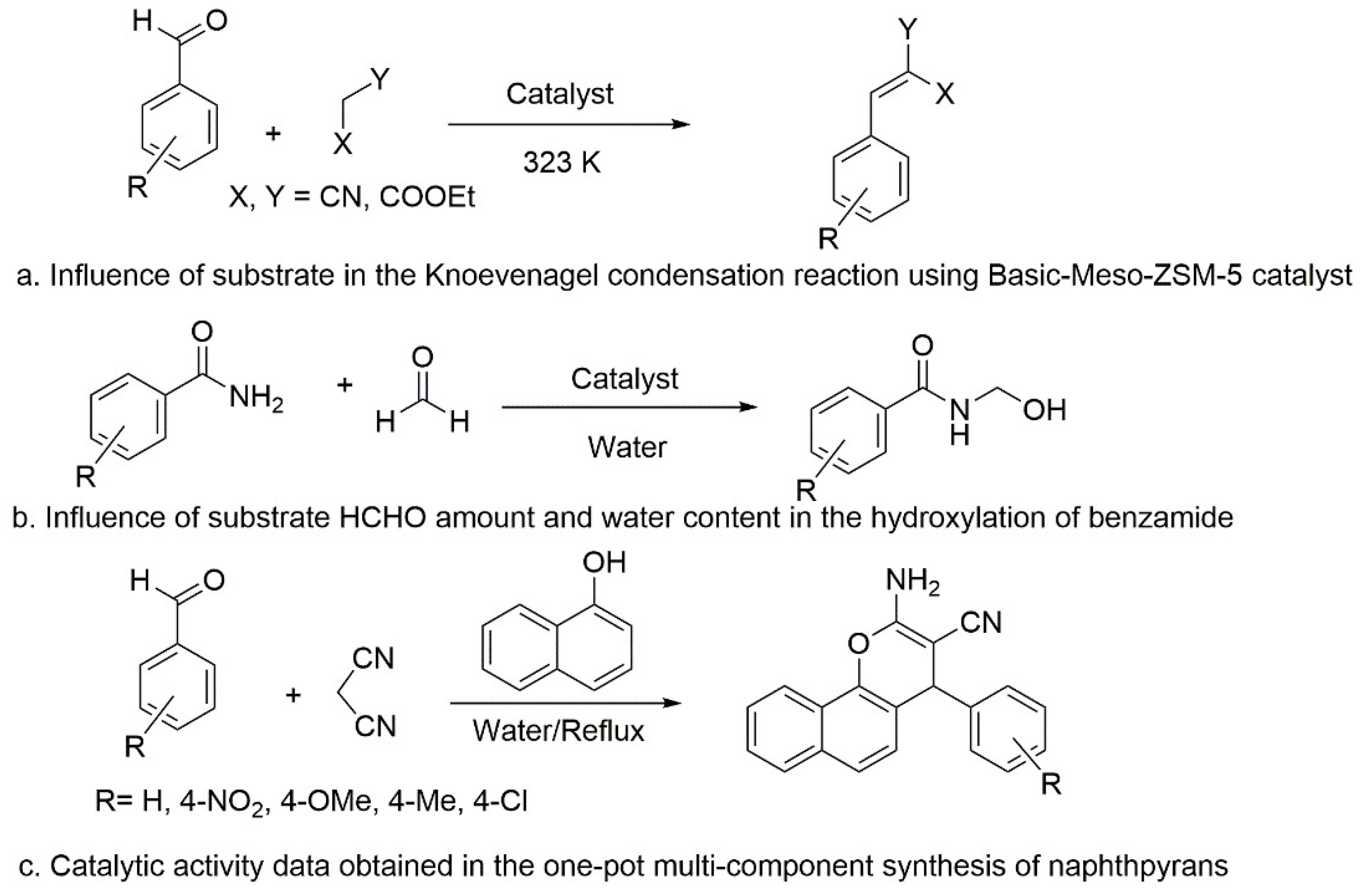 Catalysts 09 00248 sch023