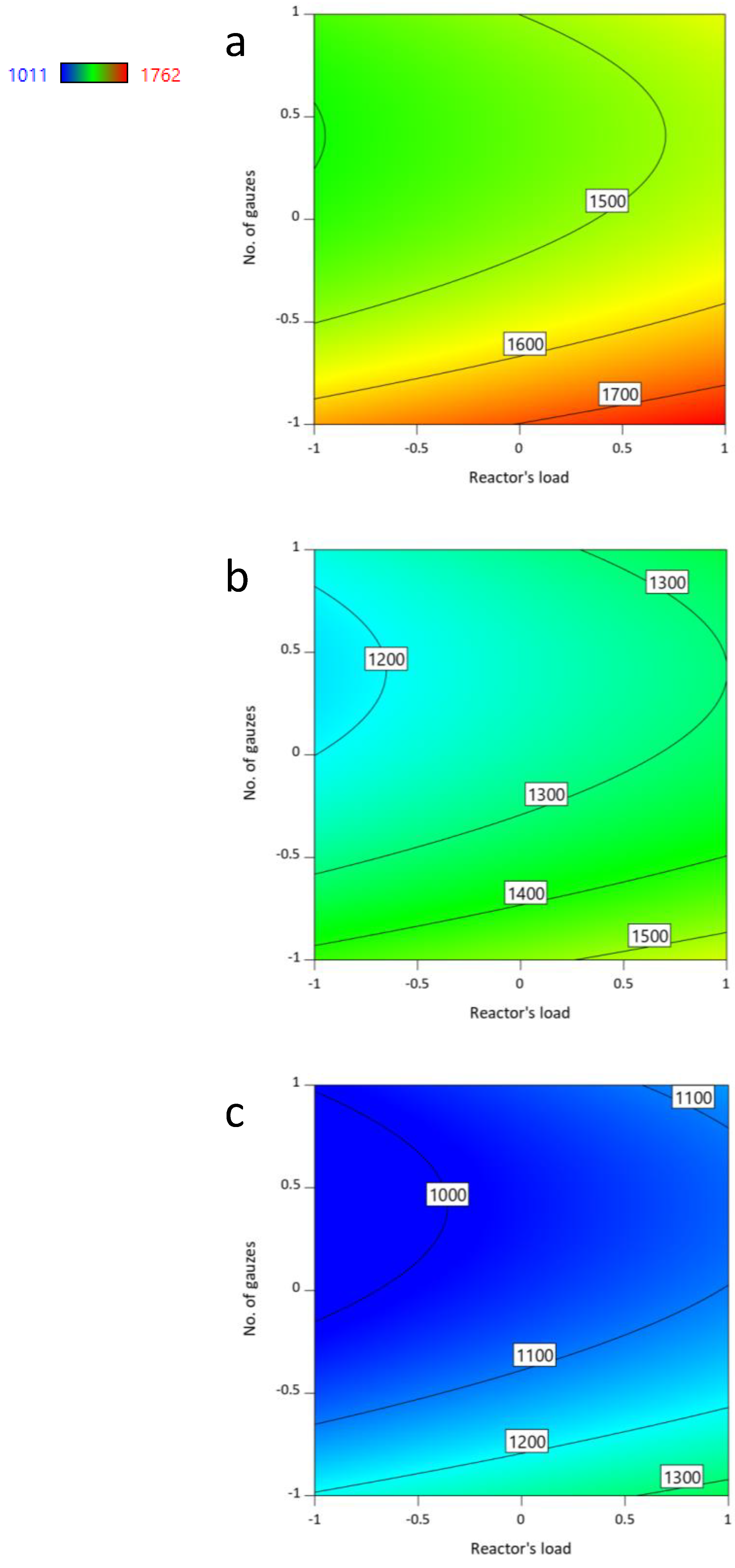 Catalysts 09 00249 g006