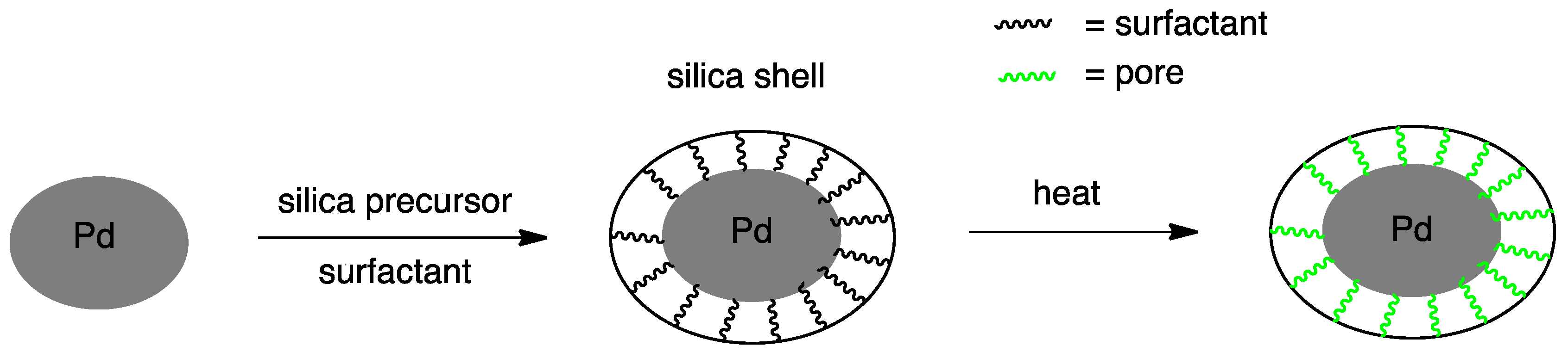 Catalysts 09 00251 g008 Catalysts 09 00251 g008
