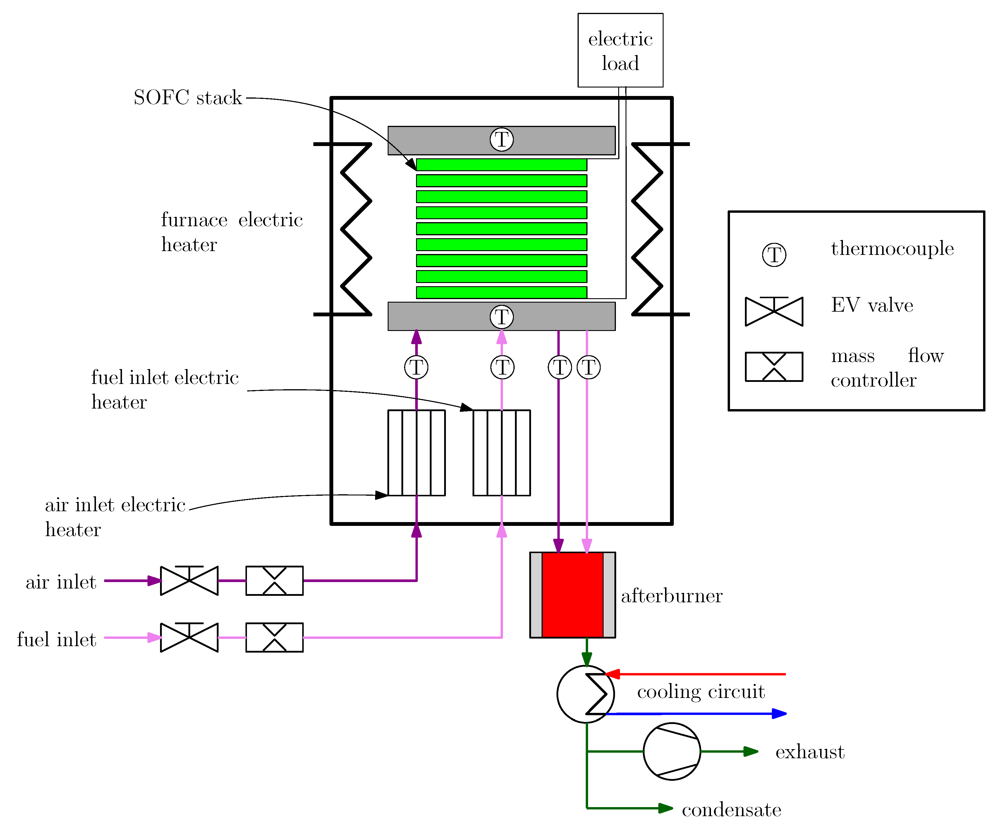 Catalysts 09 00253 g002 550