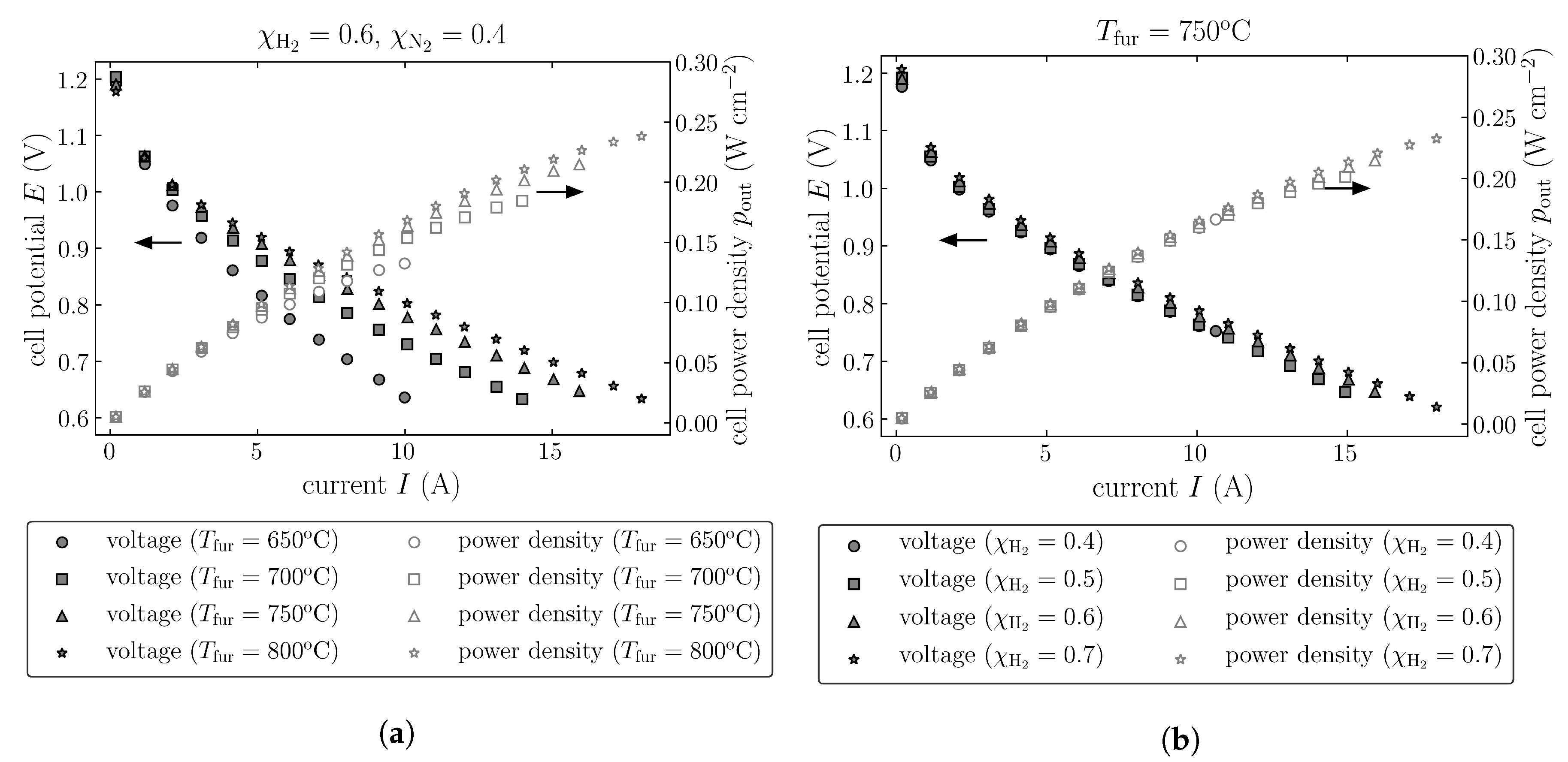 Catalysts 09 00253 g003 550