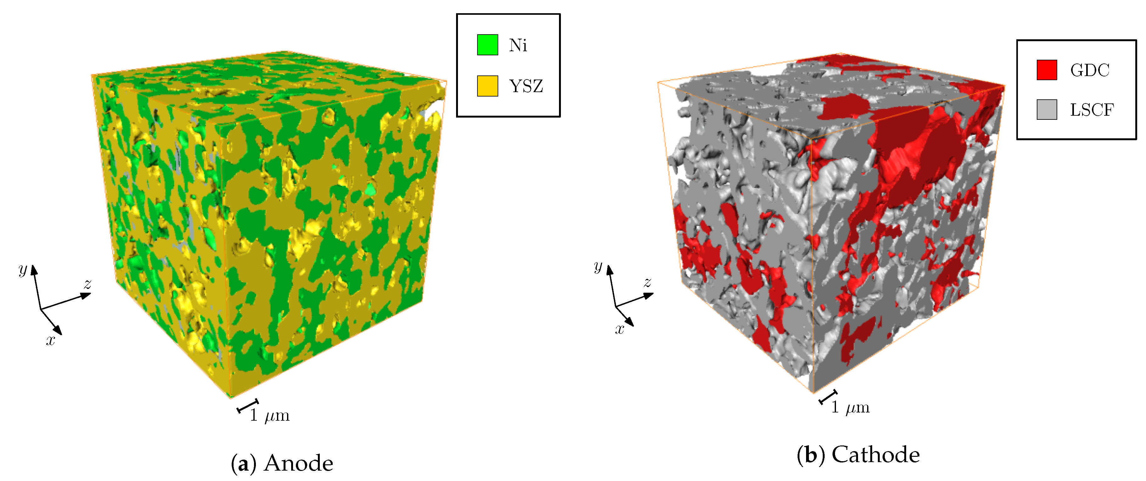 Catalysts 09 00253 g007 550