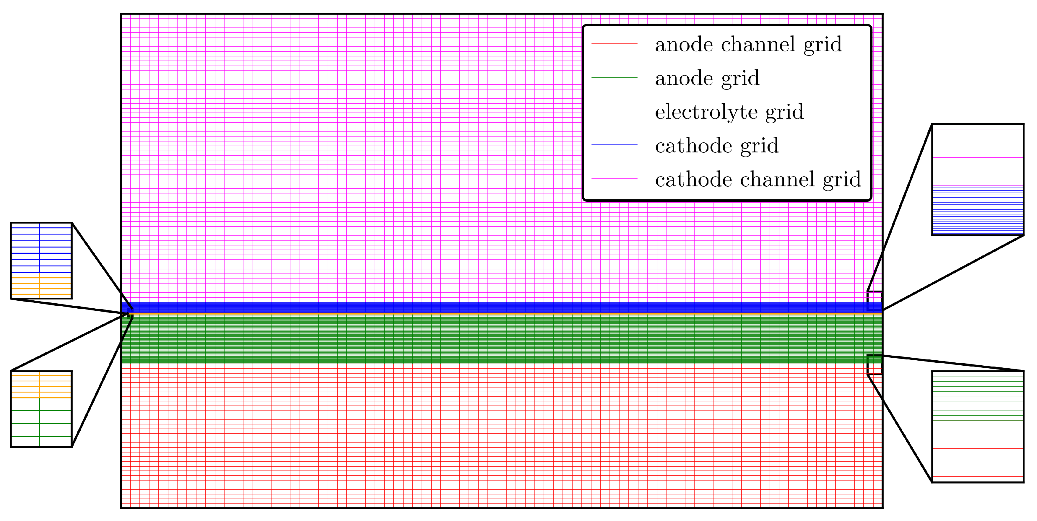 Catalysts 09 00253 g009 550