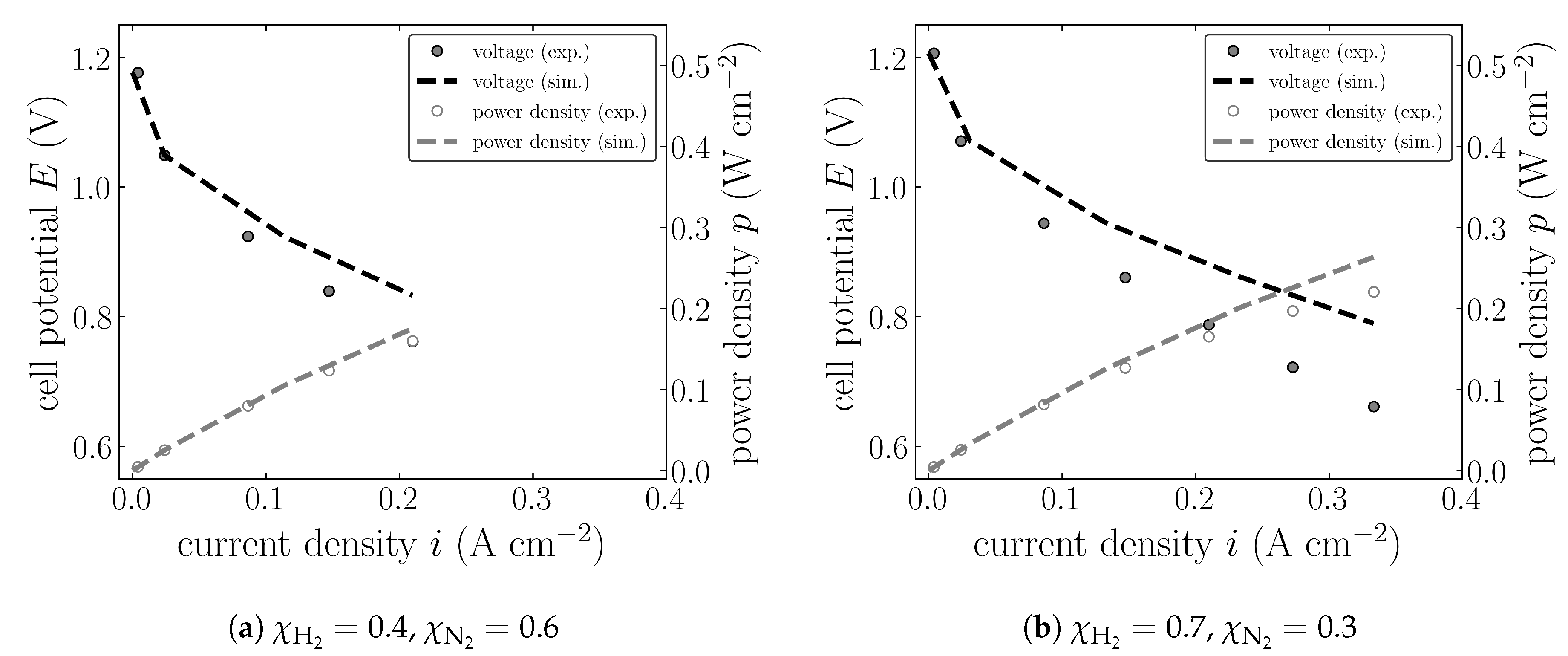 Catalysts 09 00253 g011 550