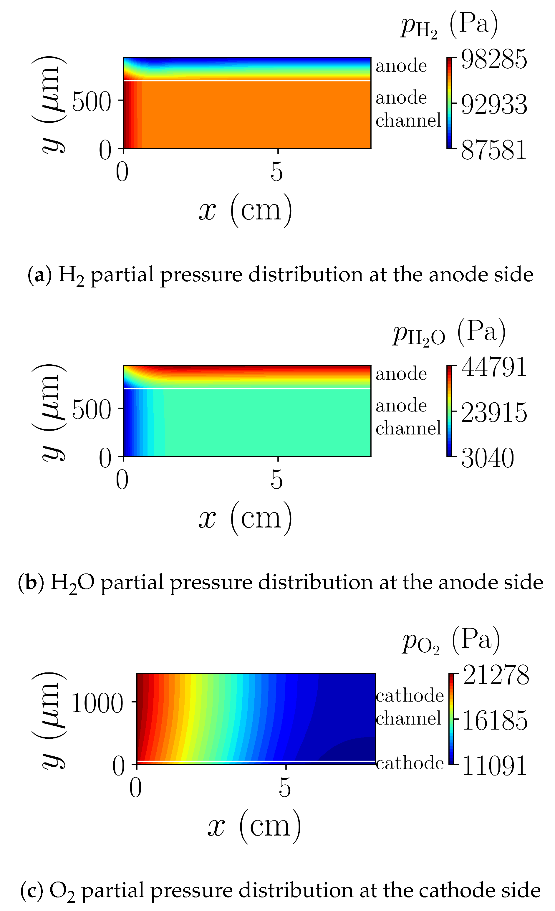 Catalysts 09 00253 g013 550