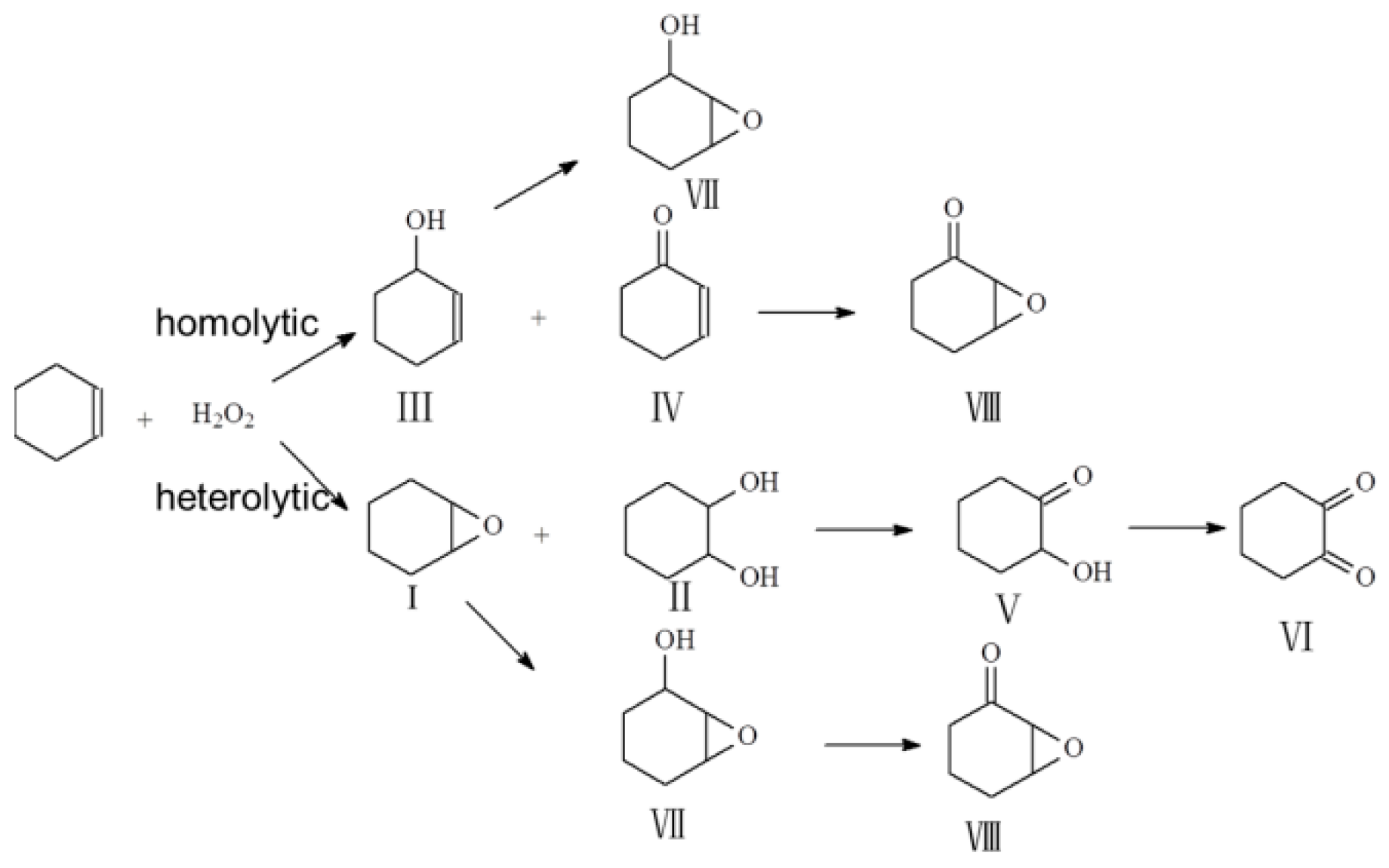 Catalysts 09 00257 sch001