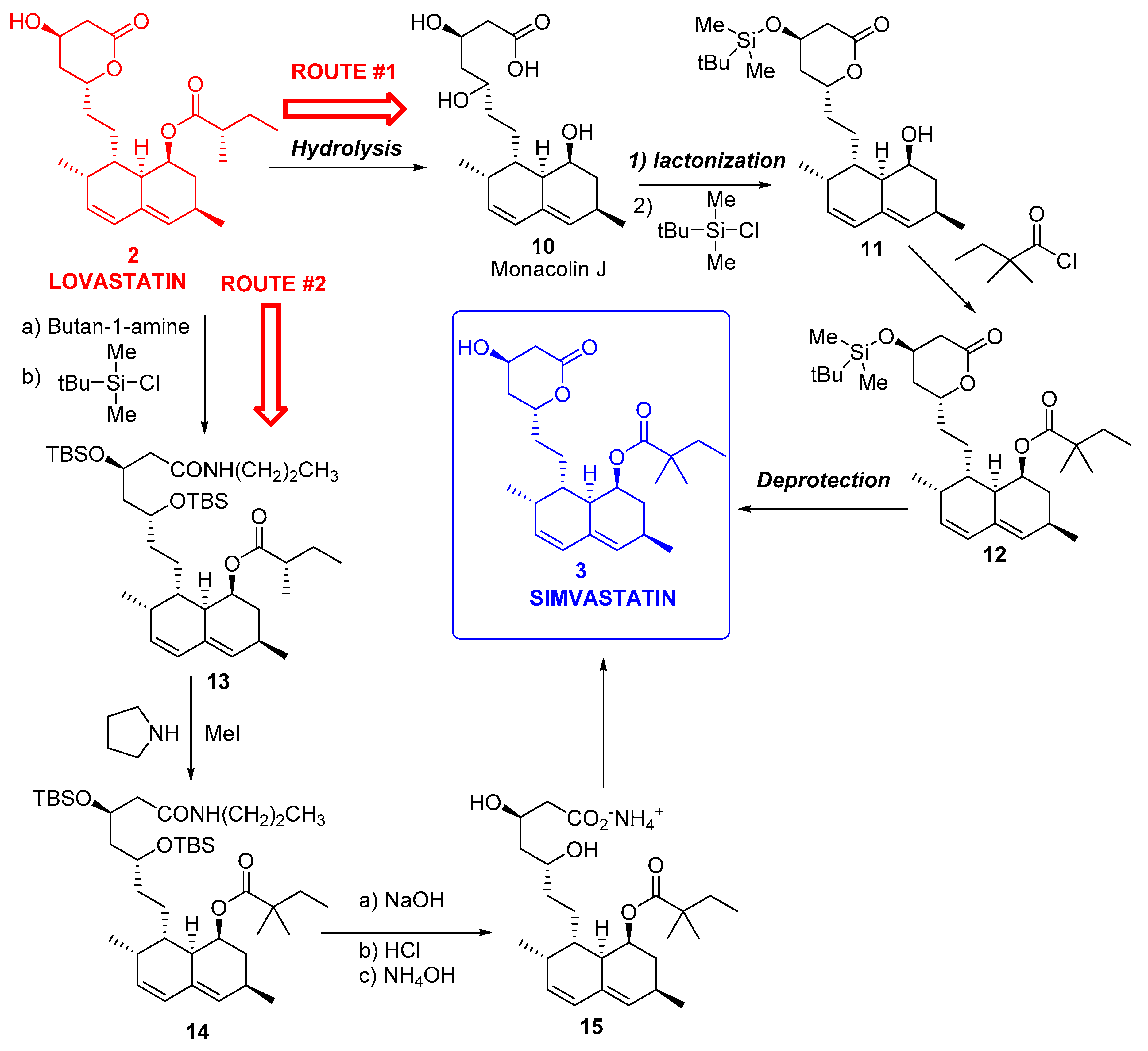 Catalysts 09 00260 g003