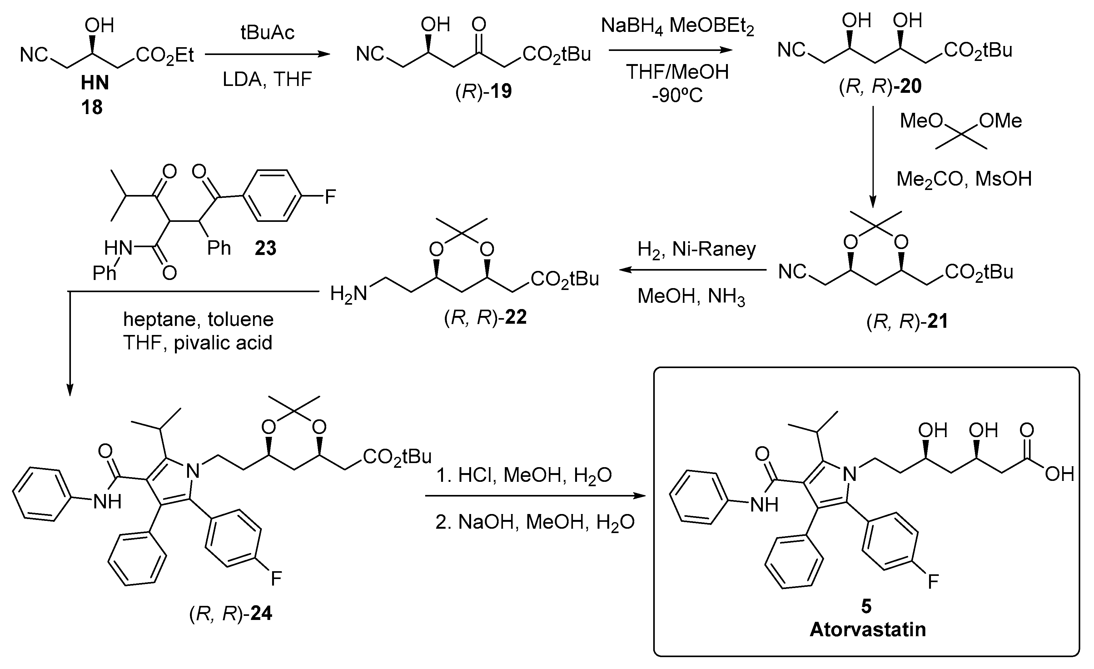 Catalysts Free Full Text Biocatalyzed Synthesis Of Statins A