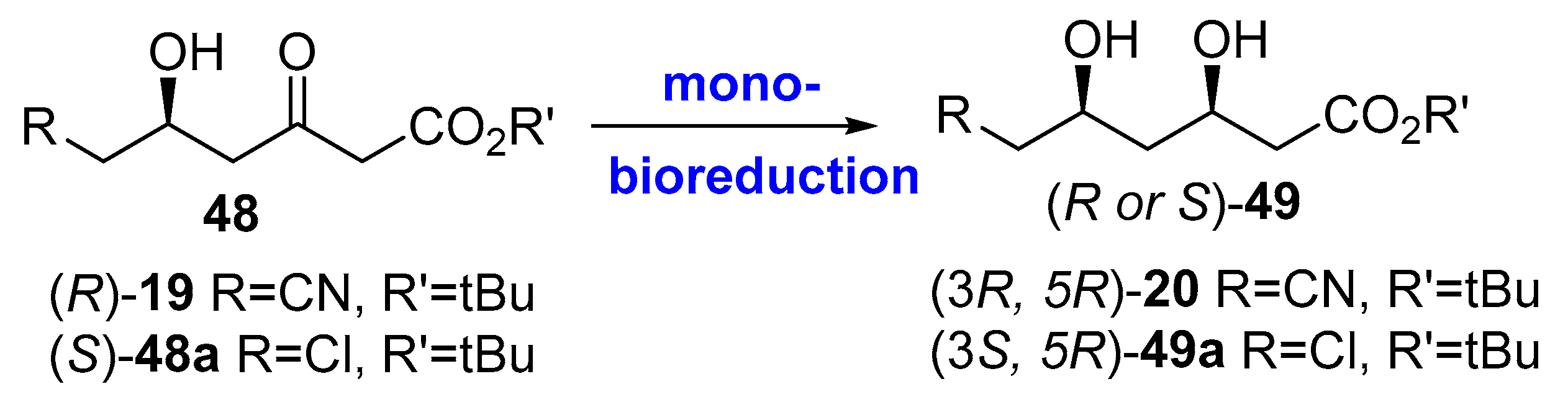 Catalysts 09 00260 g012