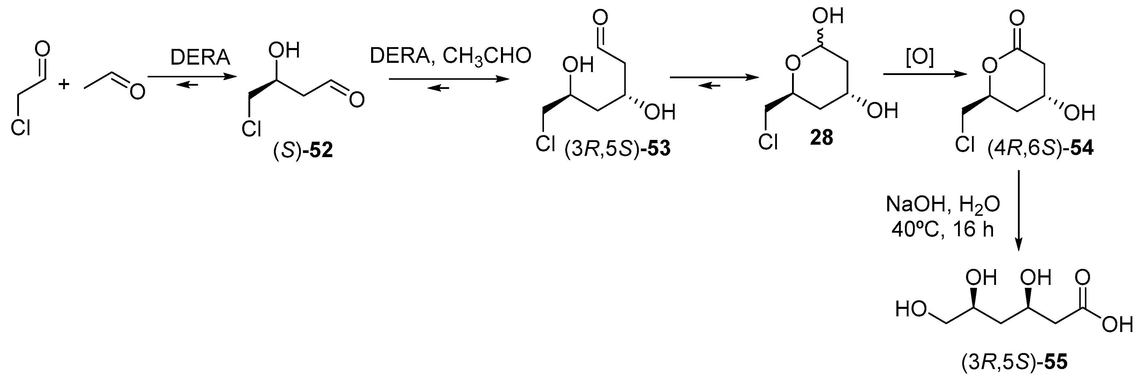 chloroquine phosphate api manufacturers india