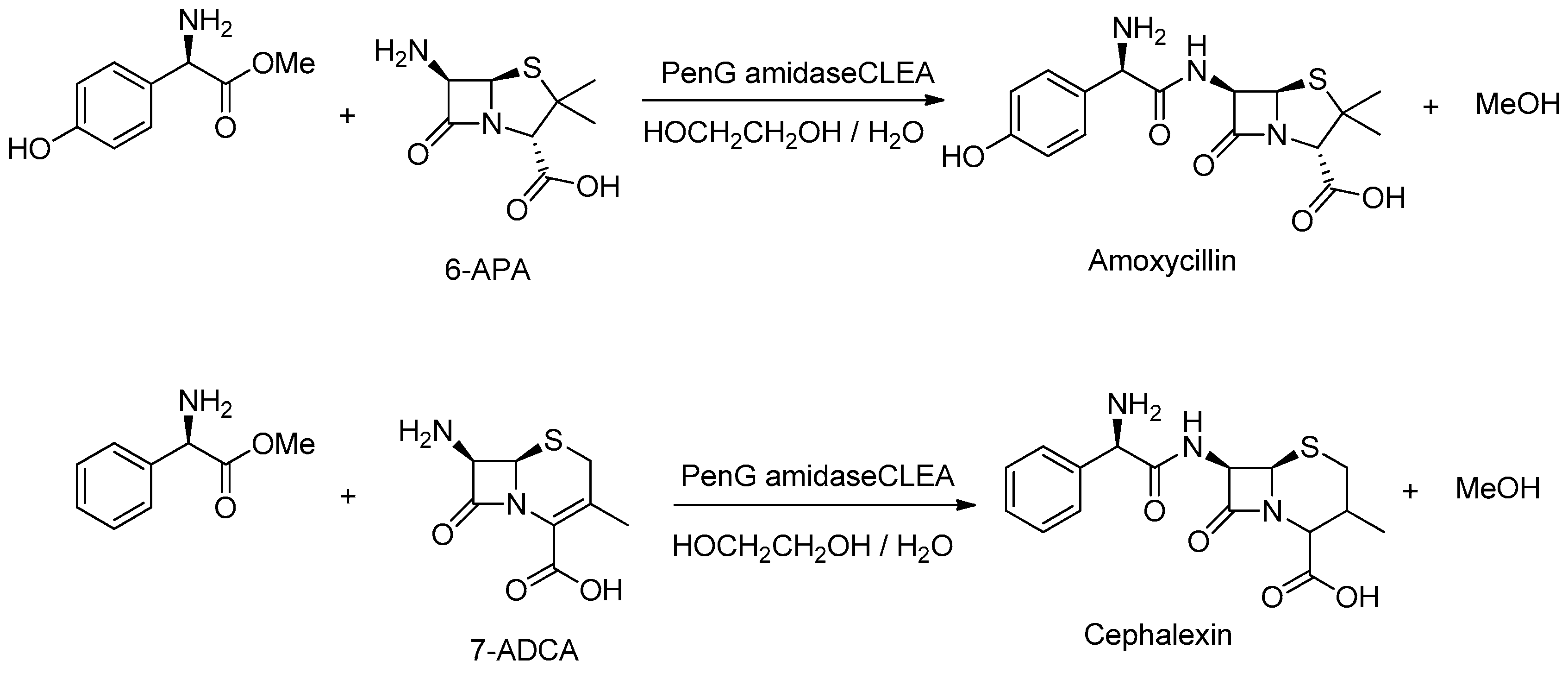 Catalysts 09 00261 g014
