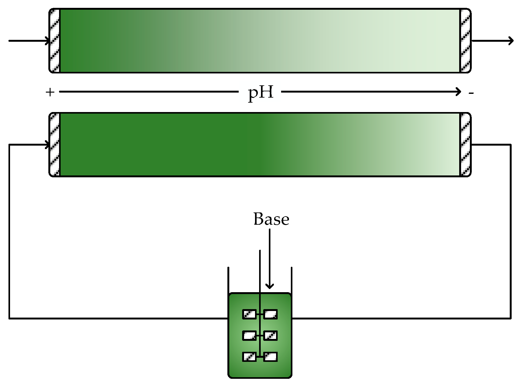Catalysts 09 00262 g007 550