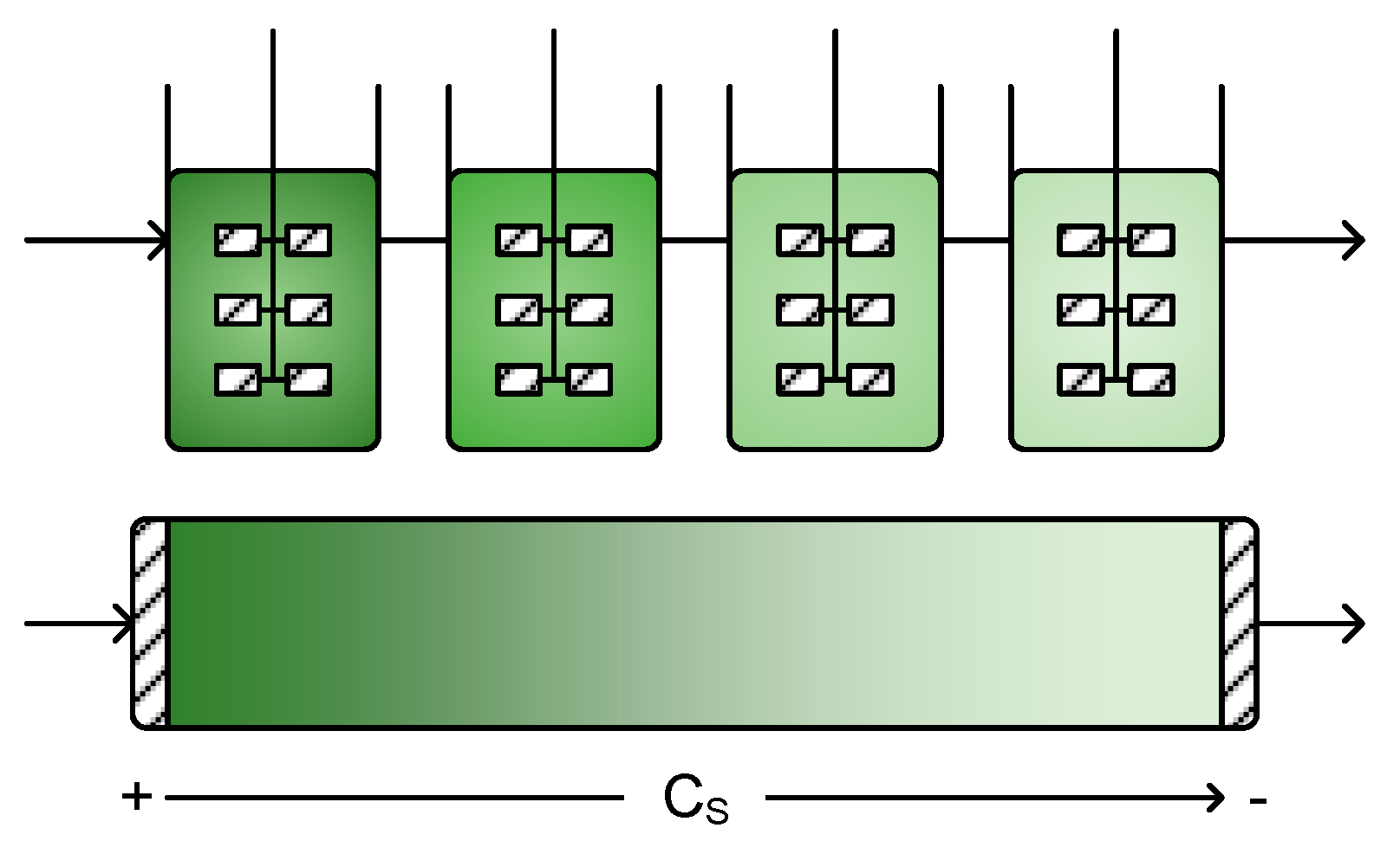 Catalysts 09 00262 g009 550