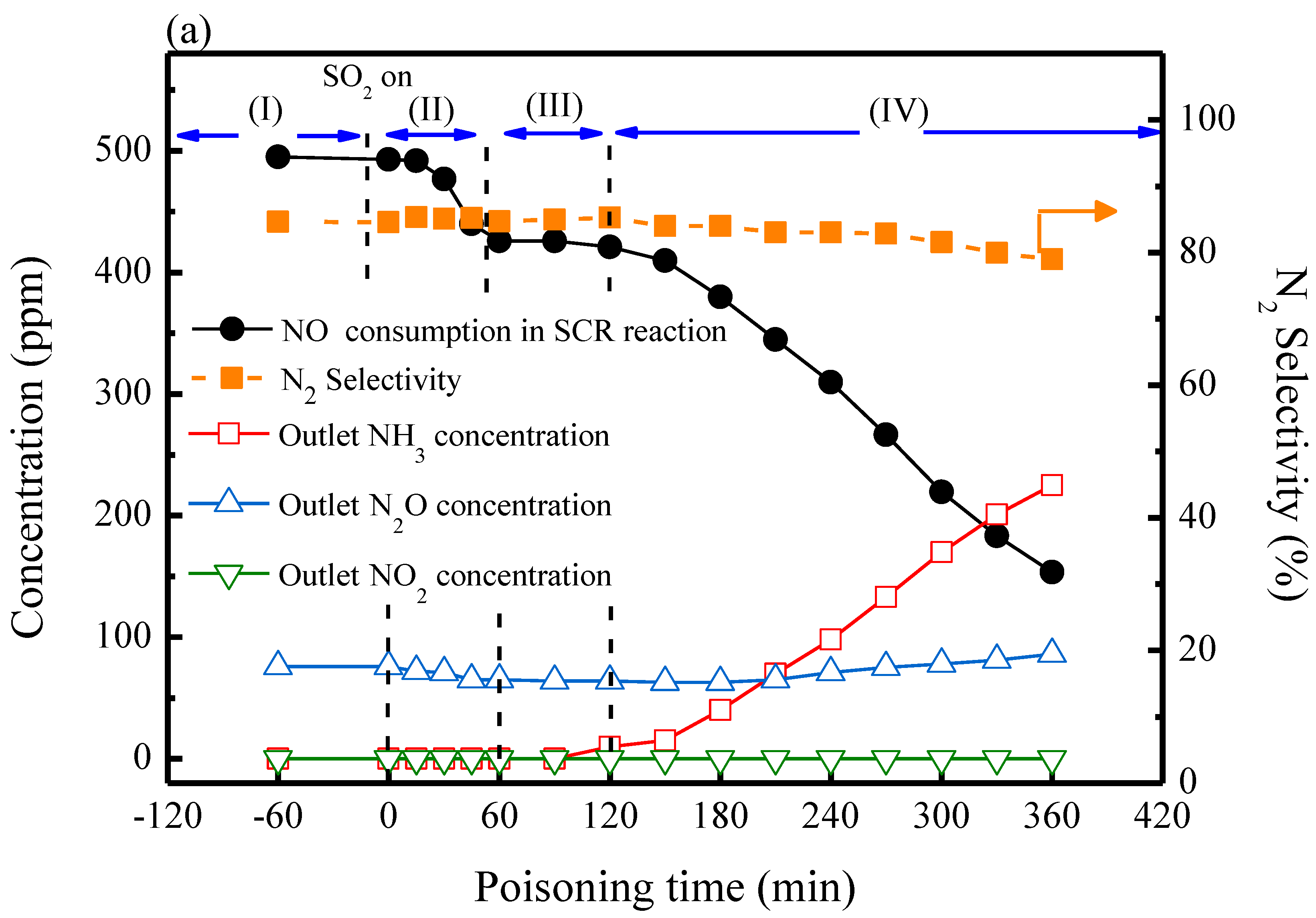 Catalysts 09 00265 g004a Catalysts 09 00265 g004a