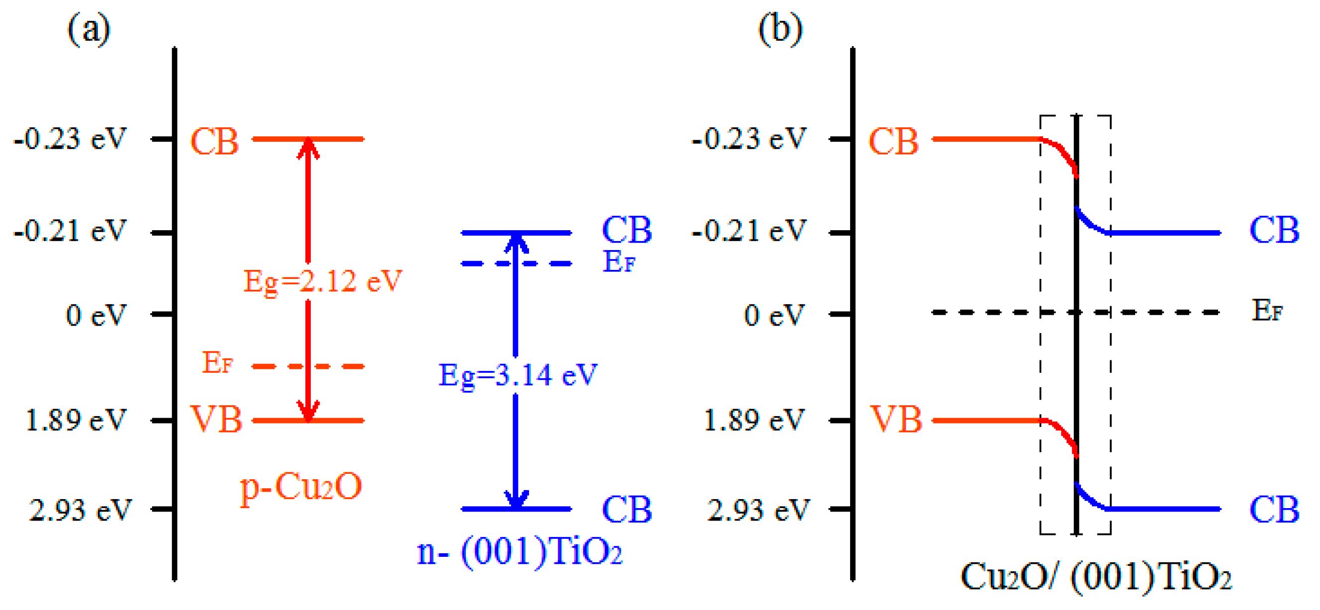 Catalysts 09 00267 g009a