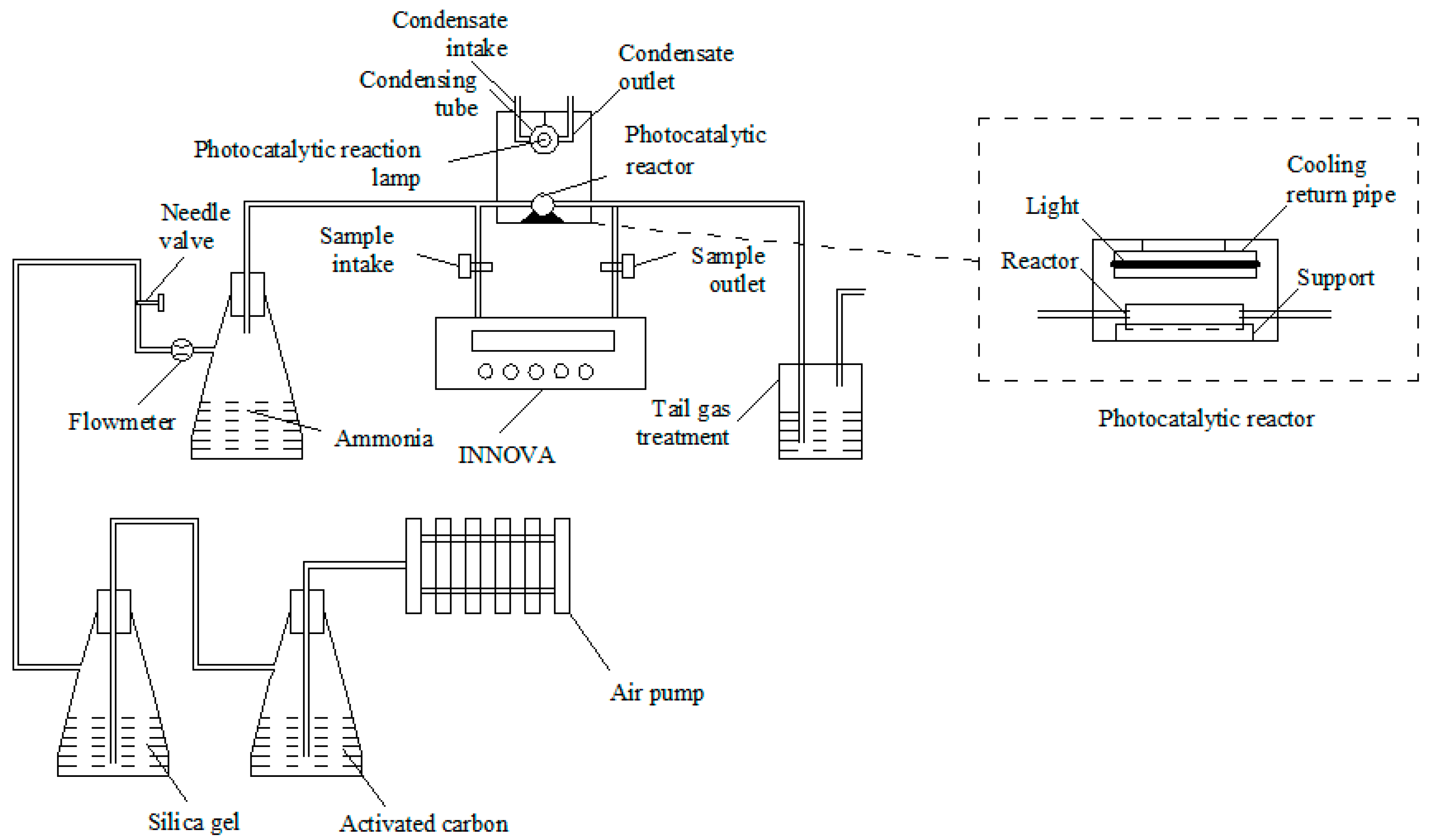 Catalysts 09 00267 g014