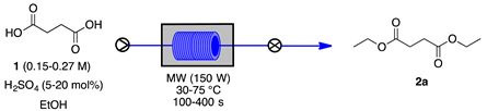 Catalysts 09 00272 i003 Catalysts 09 00272 i003