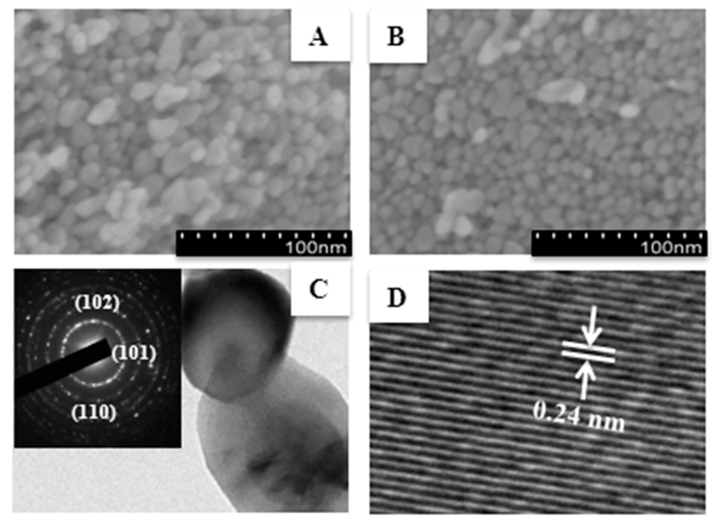 Catalysts 09 00273 g002 Catalysts 09 00273 g002