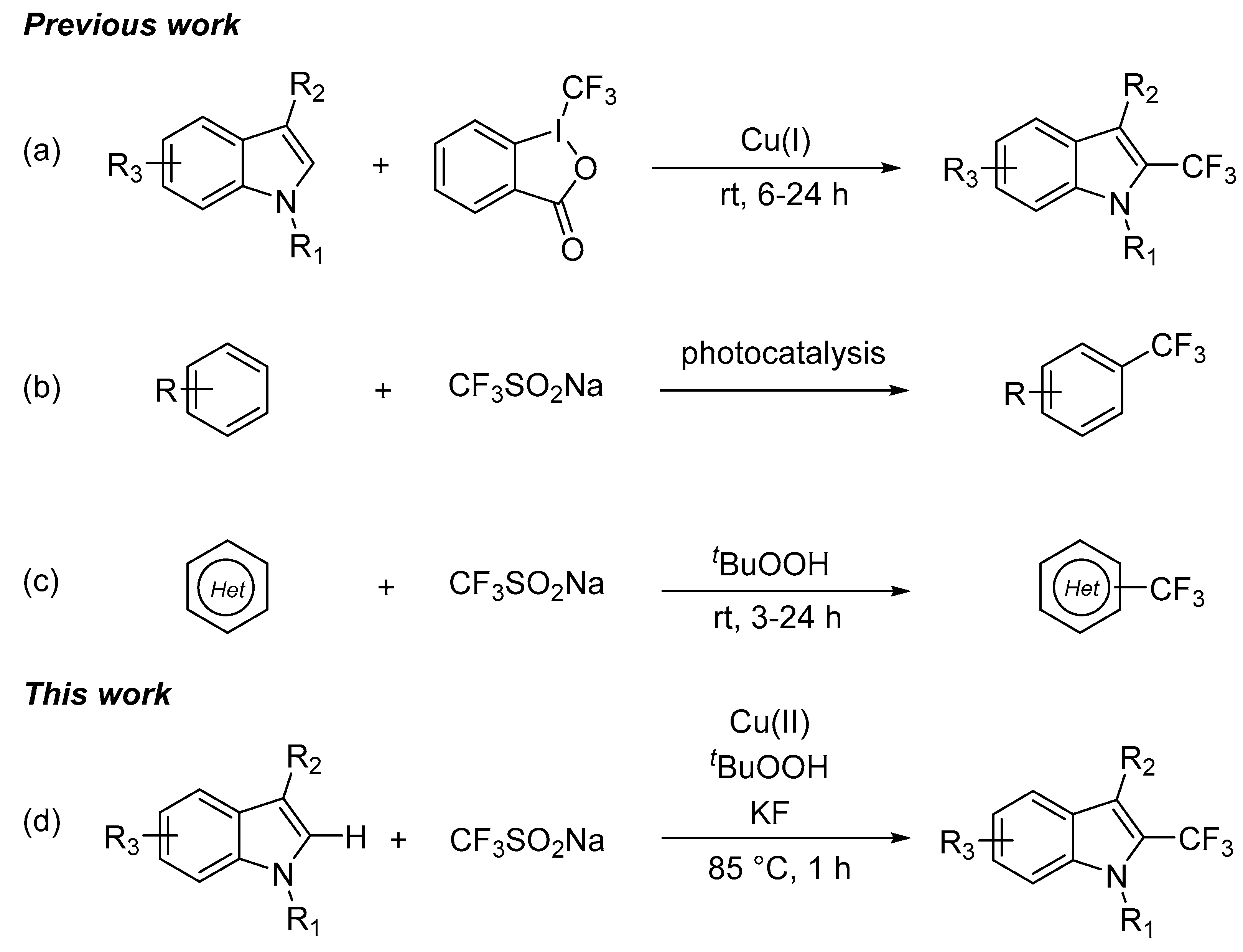 Catalysts 09 00278 sch001